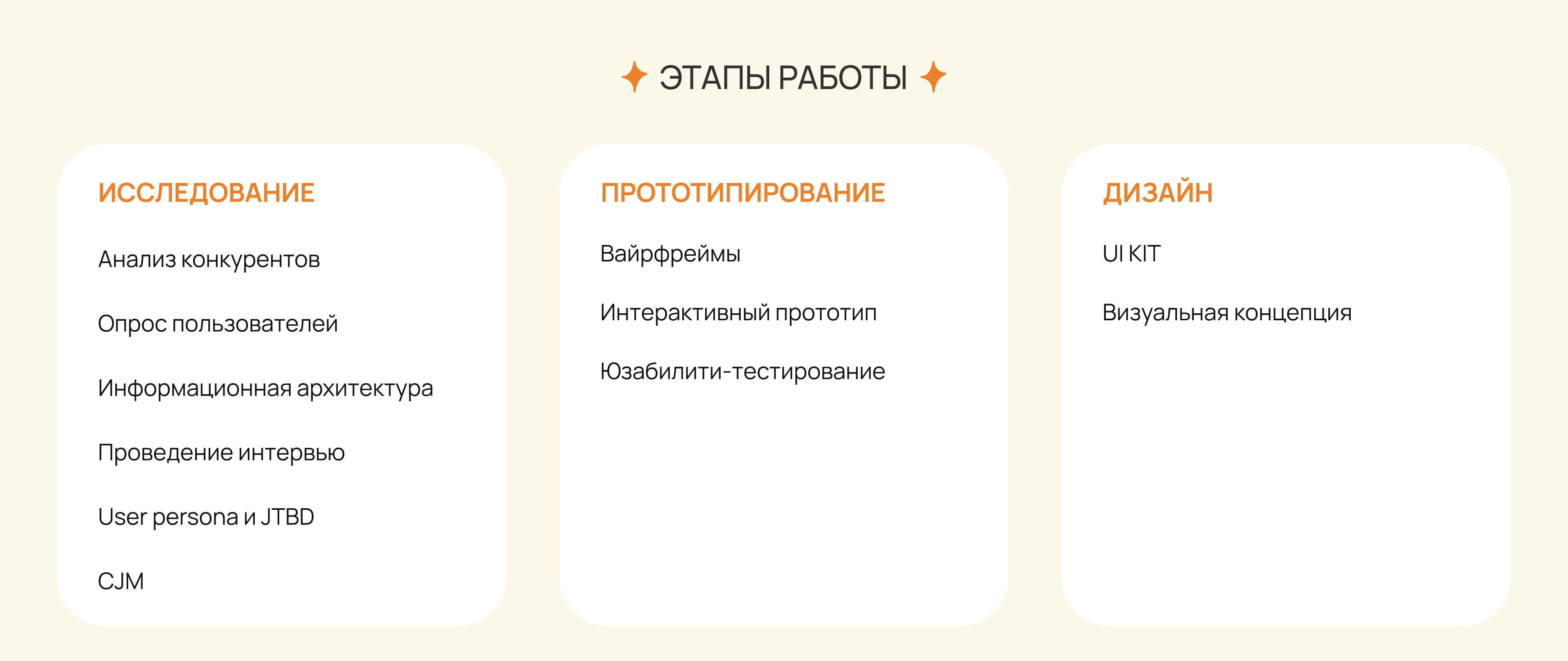 KIDCAST - Audioapp For Kids | UI&UX case study — Изображение №2 — Интерфейсы на Dprofile