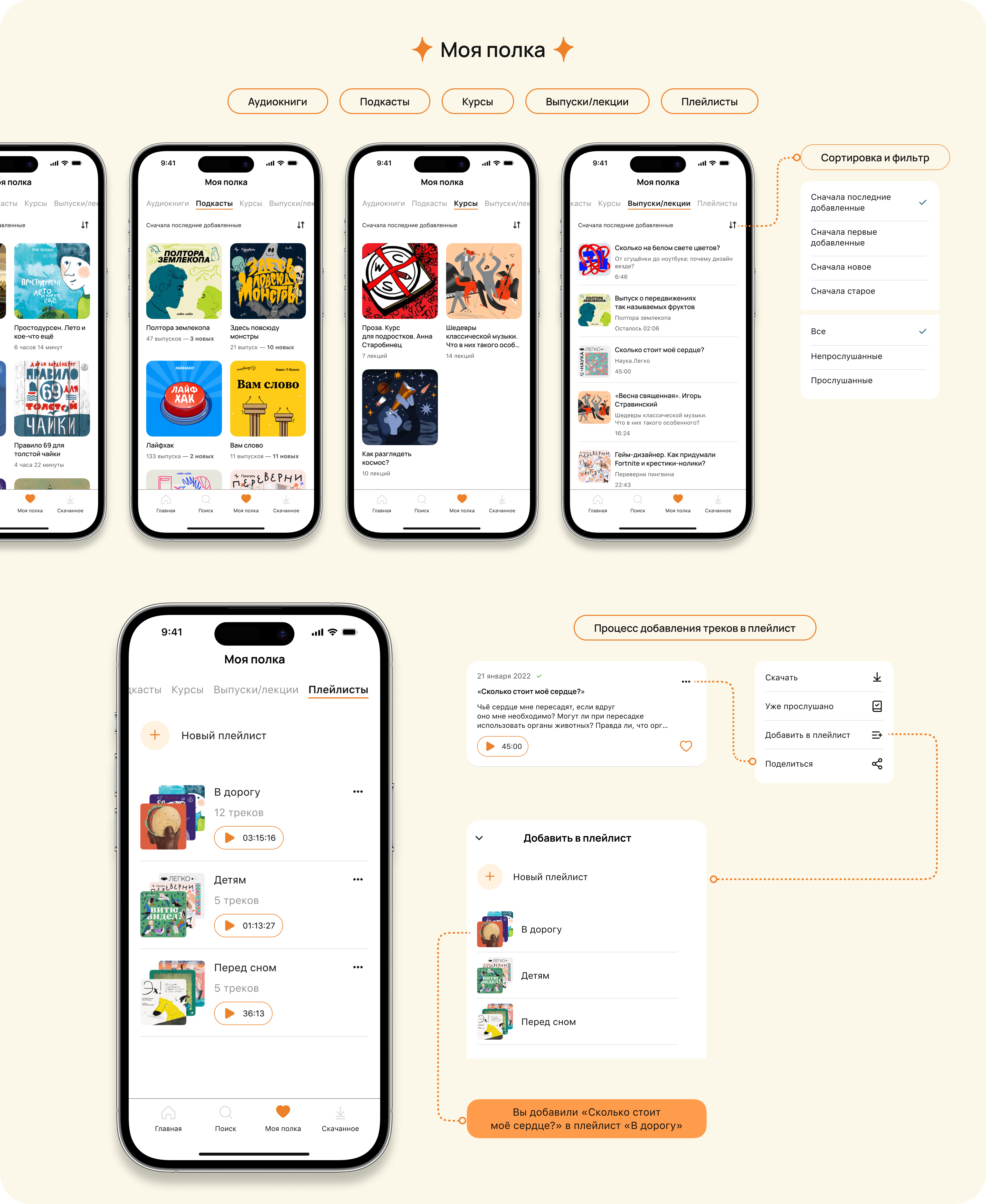 KIDCAST - Audioapp For Kids | UI&UX case study — Изображение №14 — Интерфейсы на Dprofile