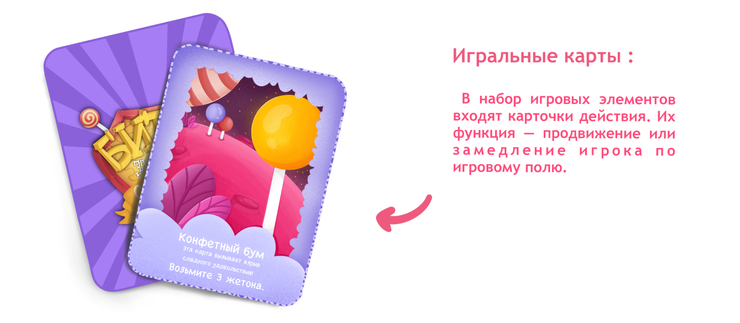 Настольная игра "Битва за планету сладостей" — Изображение №2 — Брендинг, Иллюстрация на Dprofile