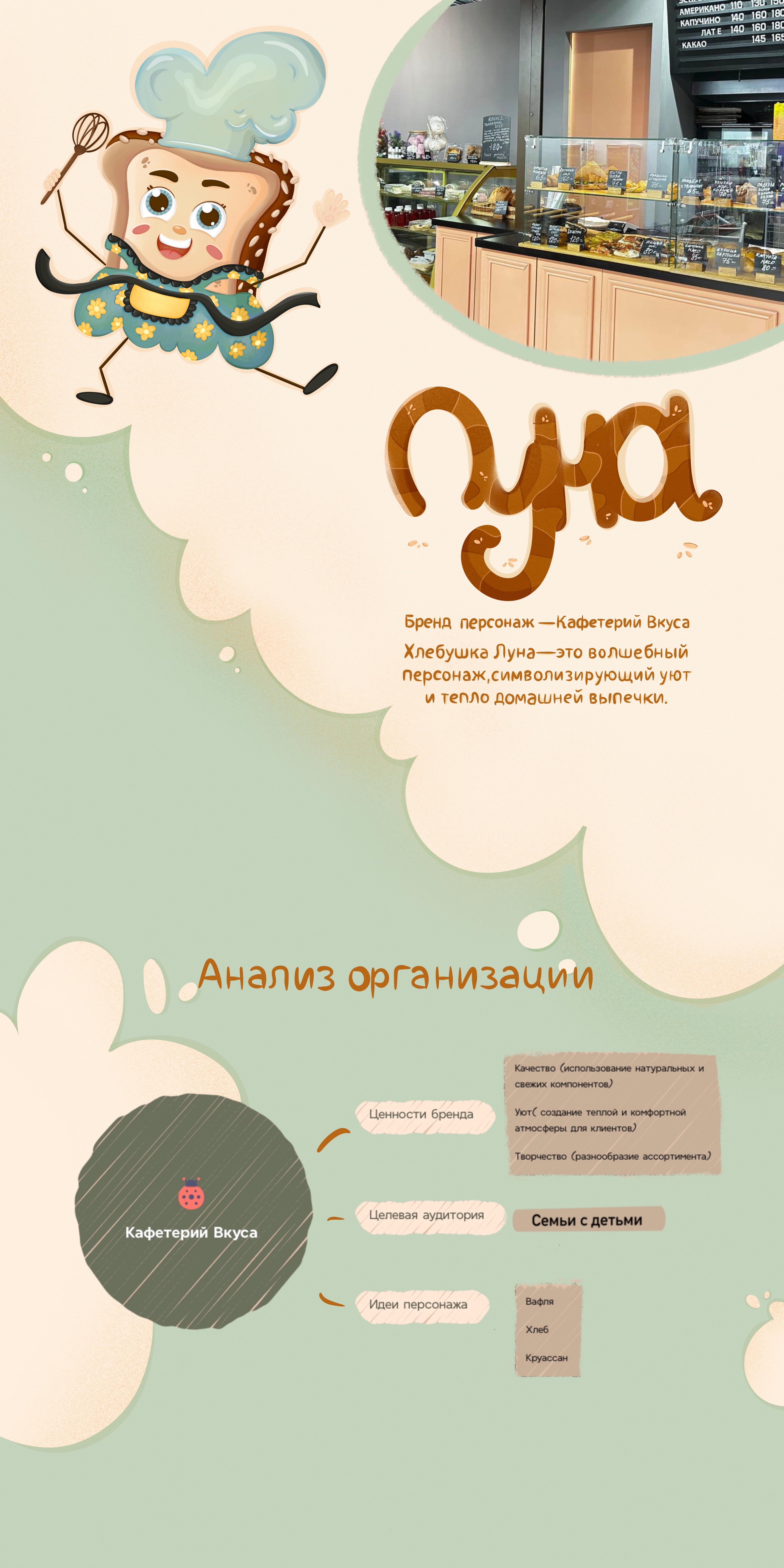 Бренд персонаж-Хлебушка Луна — Изображение №1 — Иллюстрация на Dprofile