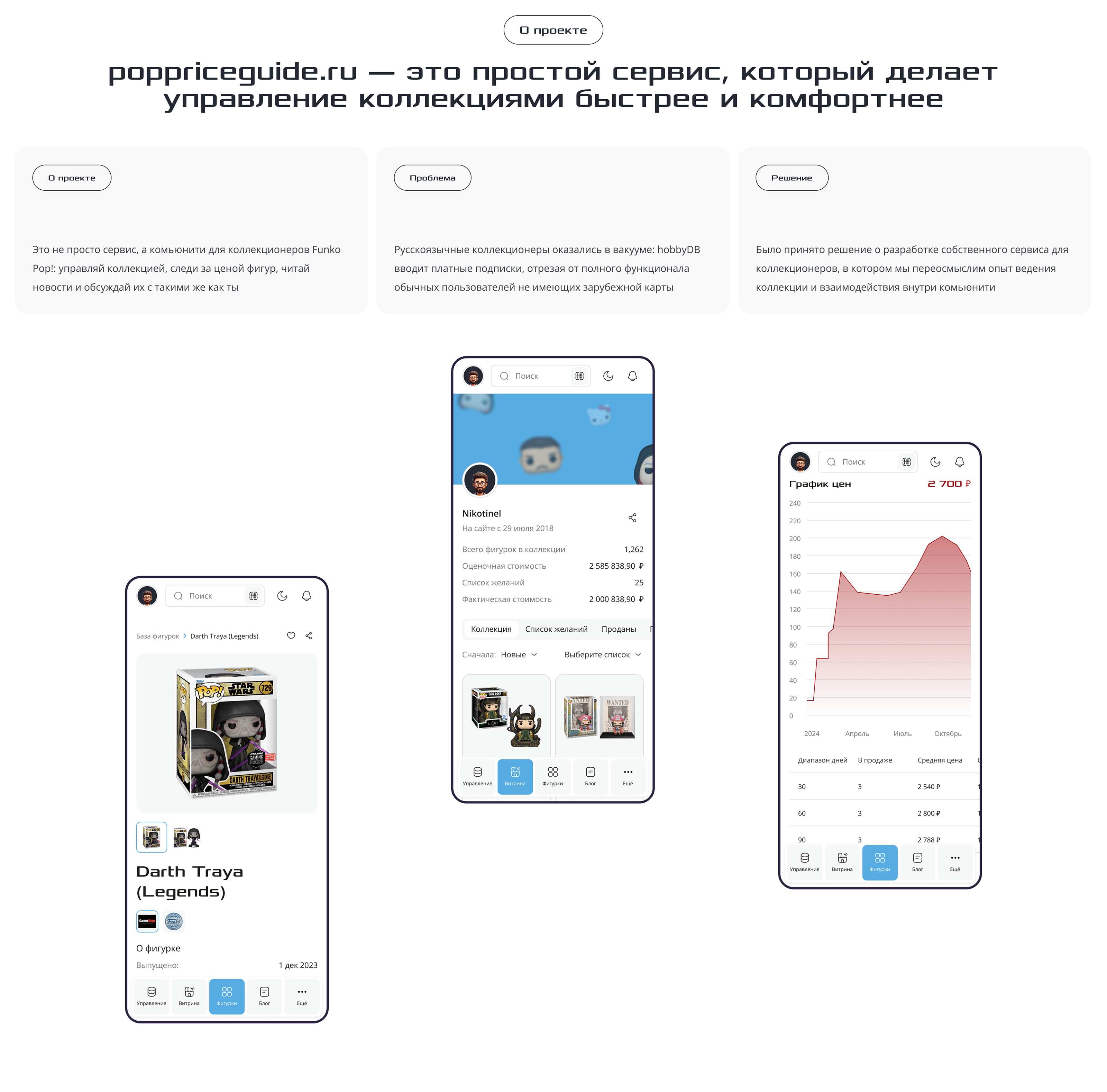 PopPriceGuide.ru — UX/UI | SaaS — Изображение №2 — Интерфейсы на Dprofile