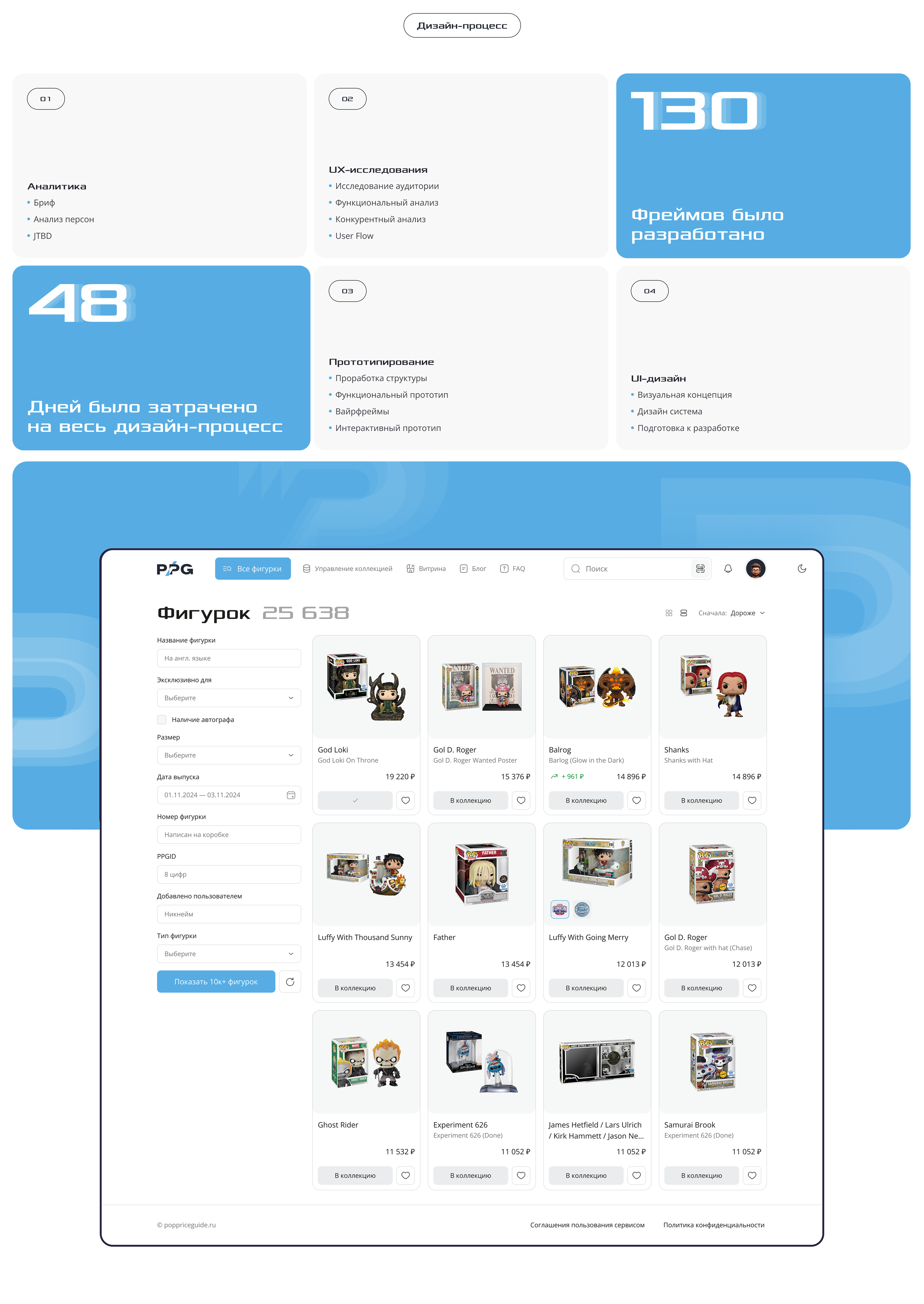 PopPriceGuide.ru — UX/UI | SaaS — Изображение №3 — Интерфейсы на Dprofile