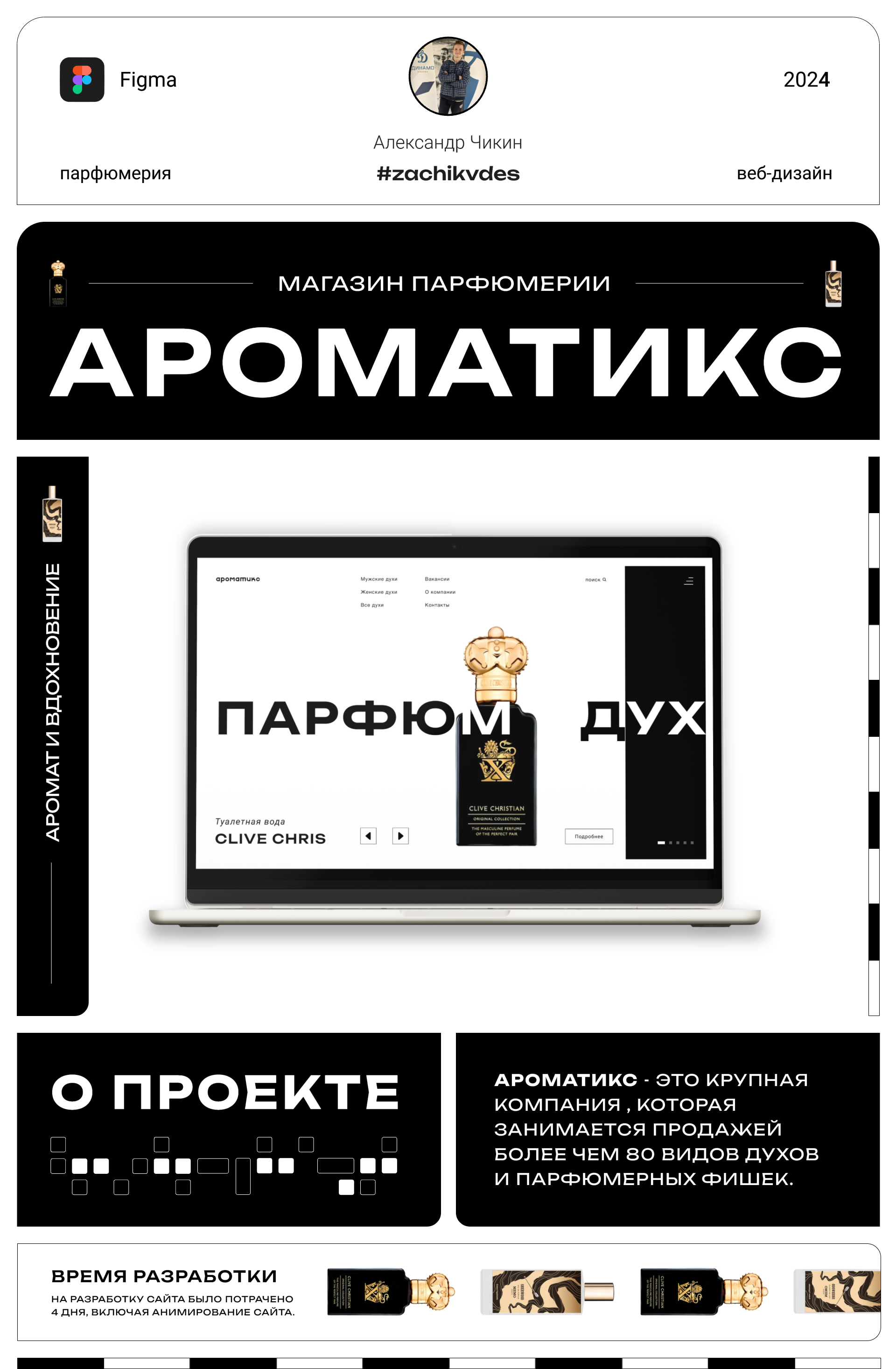 Ароматикс | Кейс интернет-магазина парфюмерии — Изображение №1 — Интерфейсы, Брендинг на Dprofile