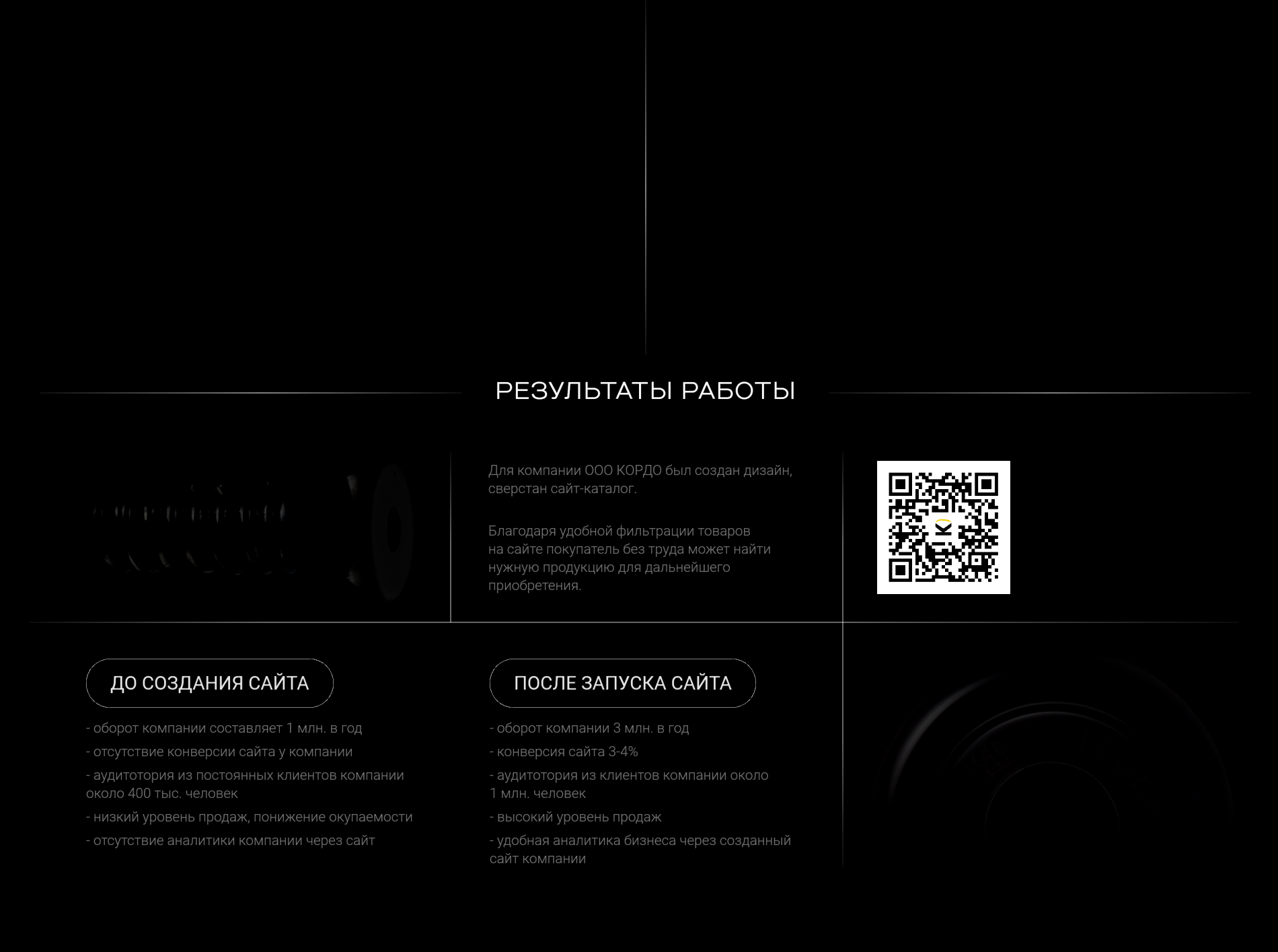 Сайт-каталог оргтехники — Изображение №3 — Интерфейсы, Брендинг на Dprofile