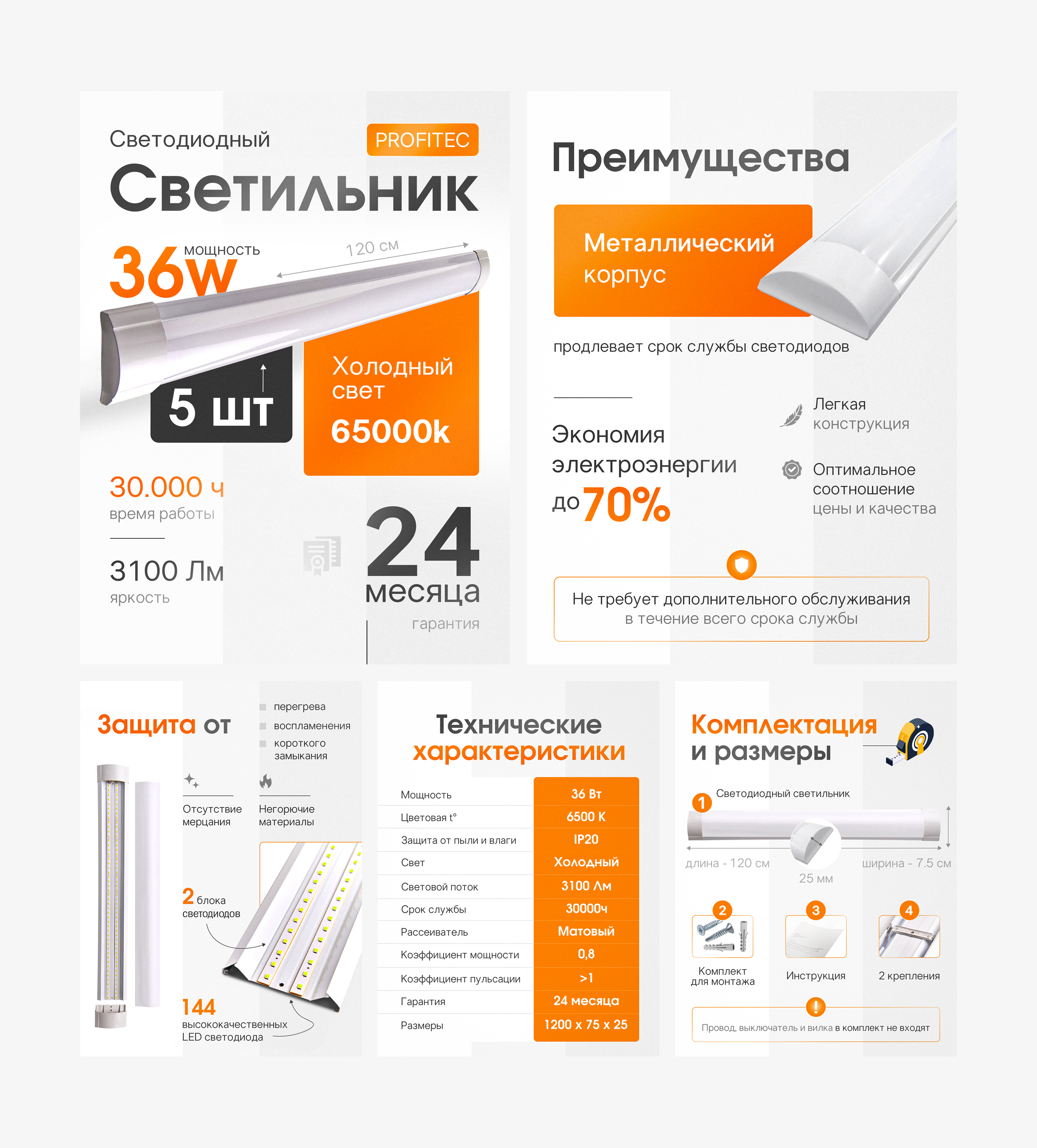 Дизайн карточек товара для Wildberries Инфографика — Изображение №3 — Графика на Dprofile
