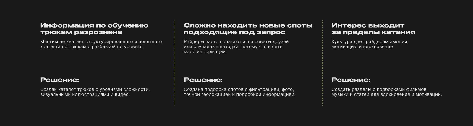 SPOT Media – UX/UI & Product Design — Изображение №5 — Интерфейсы на Dprofile