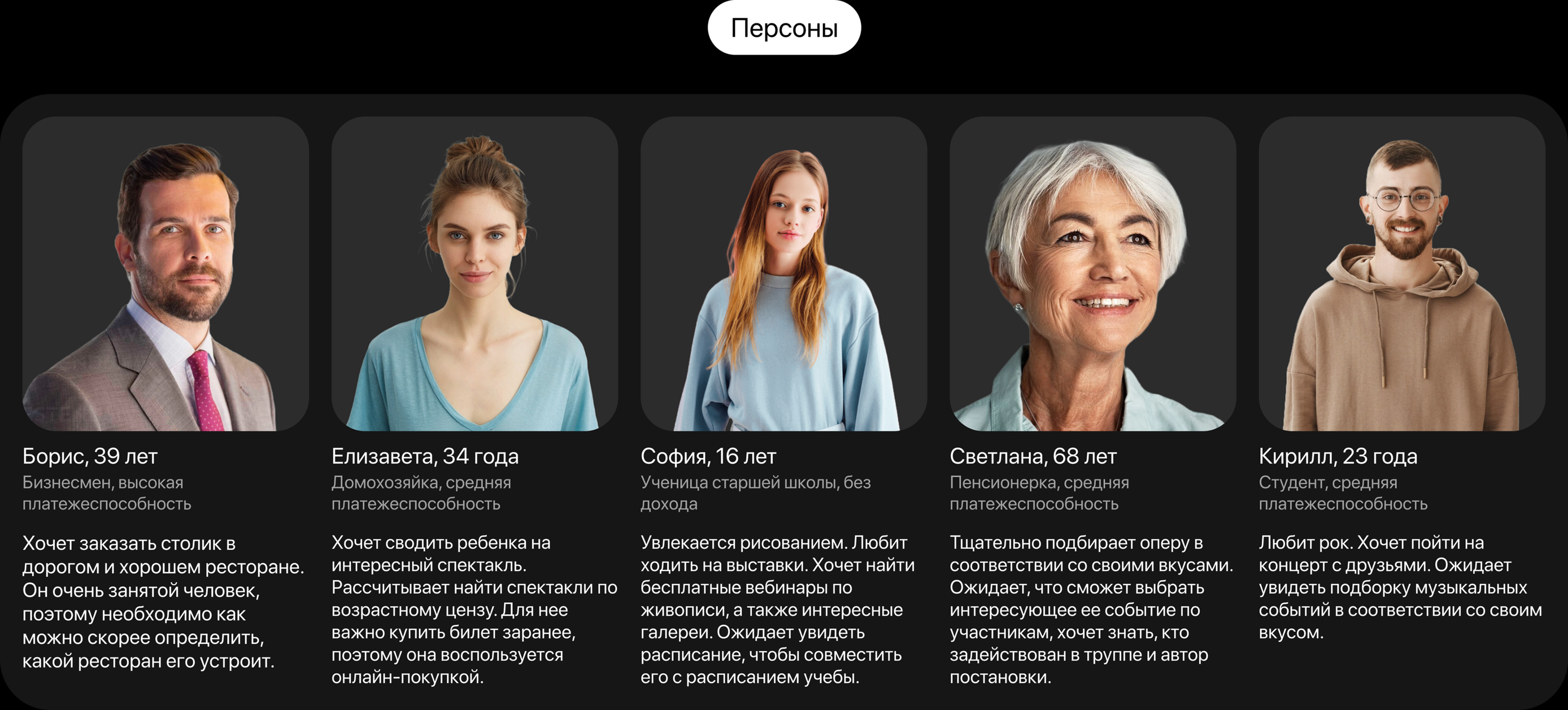 Afisha - поиск мероприятий | Mobile App — Изображение №2 — Интерфейсы на Dprofile
