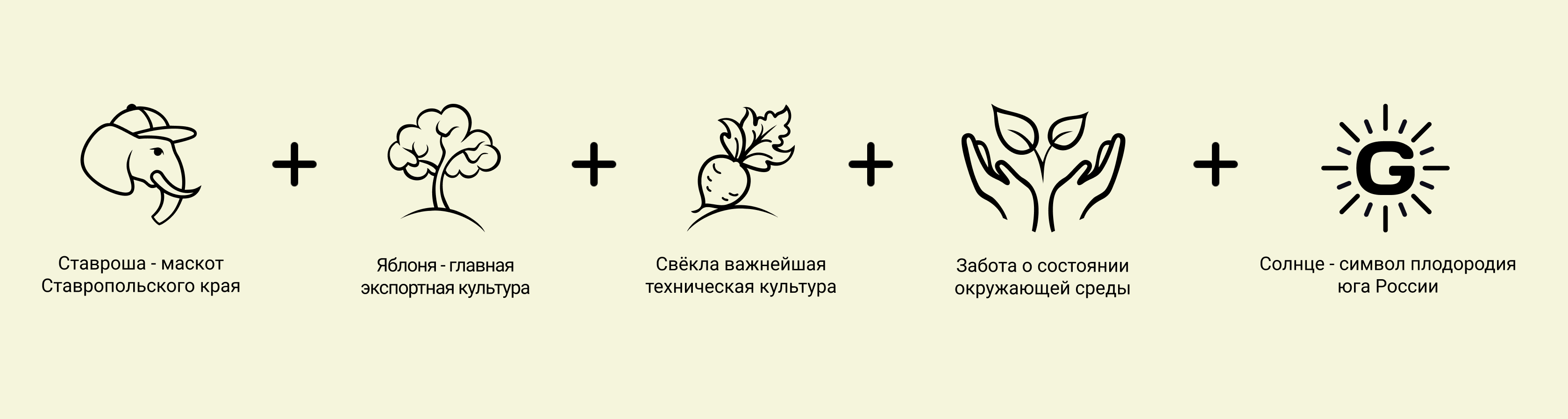 Разработка логотипа для ОАО «Groc агрохолдинг». — Изображение №3 — Брендинг, Графика на Dprofile