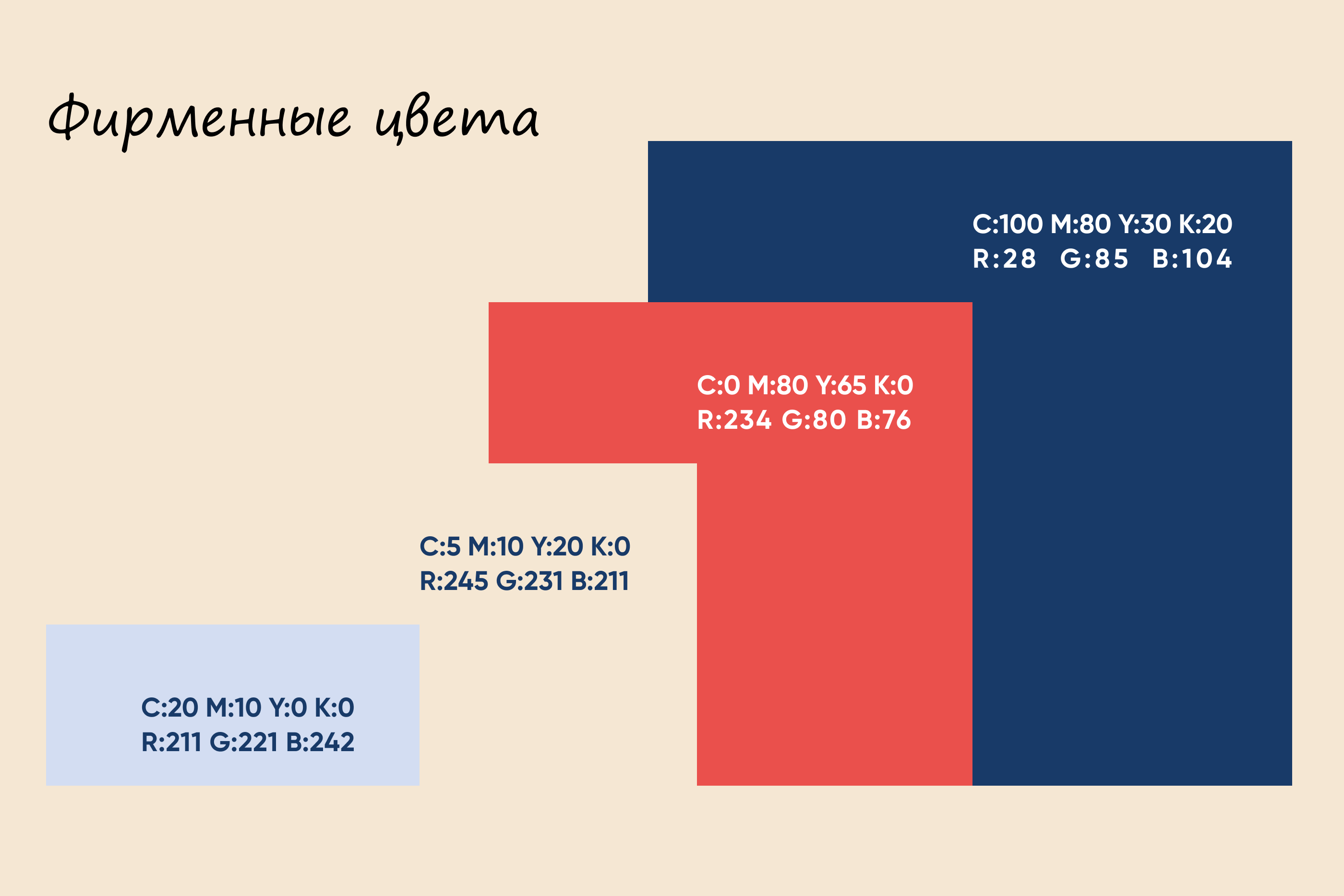 Логотип и айдентика для вет. клиники «docdog.» — Изображение №7 — Брендинг на Dprofile