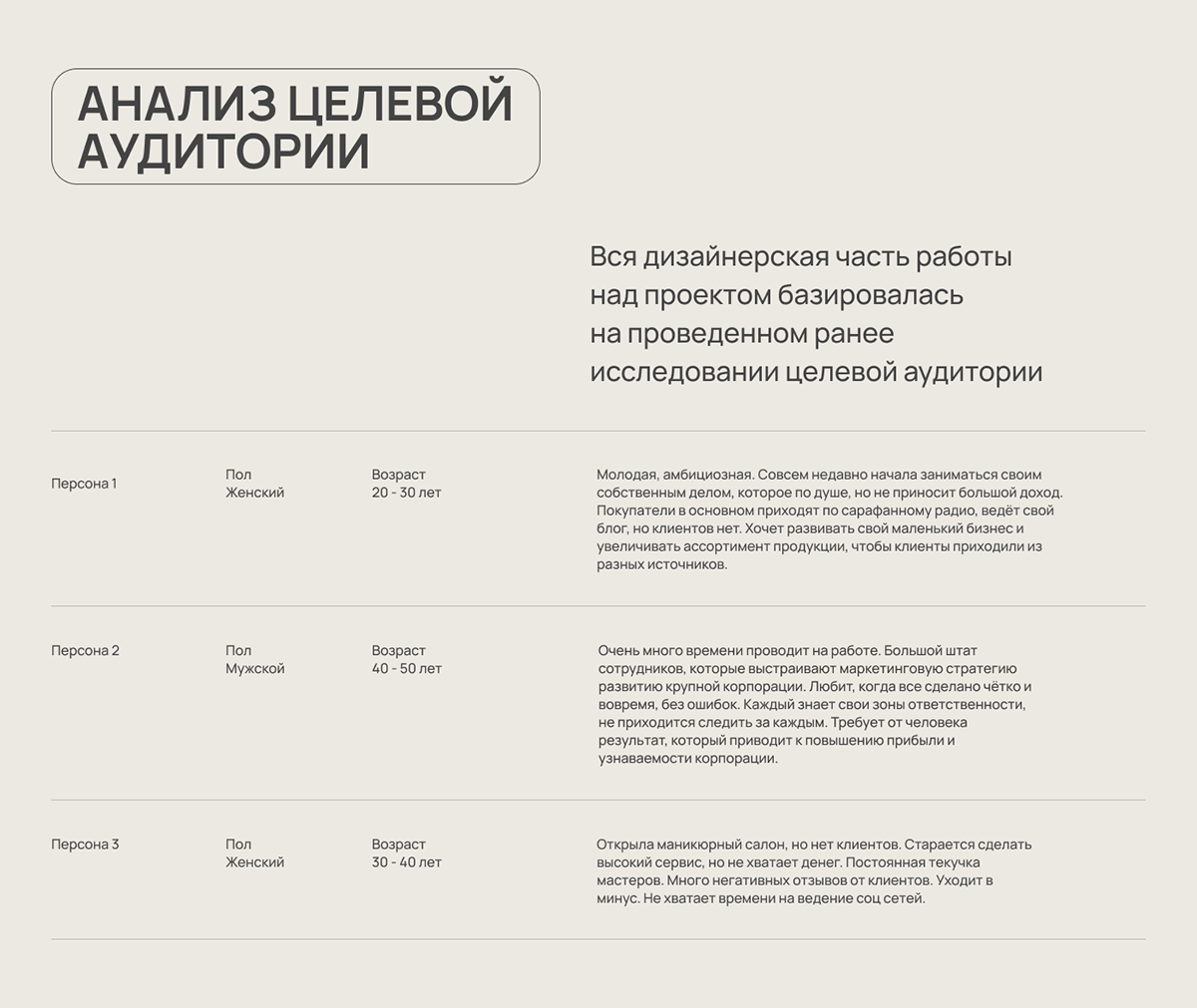 Многостраничный сайт для SMM-специалиста — Изображение №3 — Интерфейсы на Dprofile