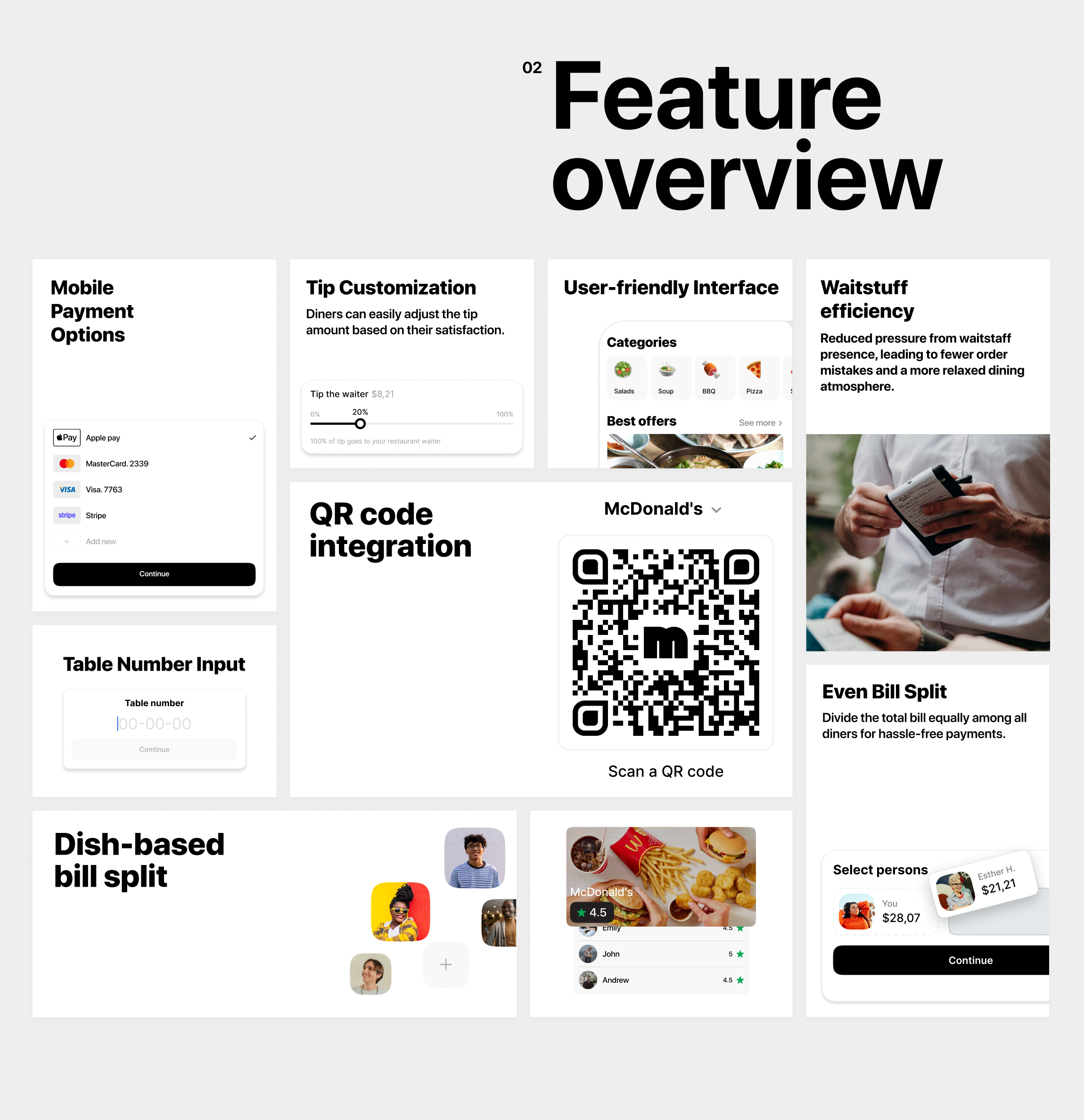 Mealio: Streamlined Dining — Изображение №4 — Интерфейсы, Брендинг на Dprofile