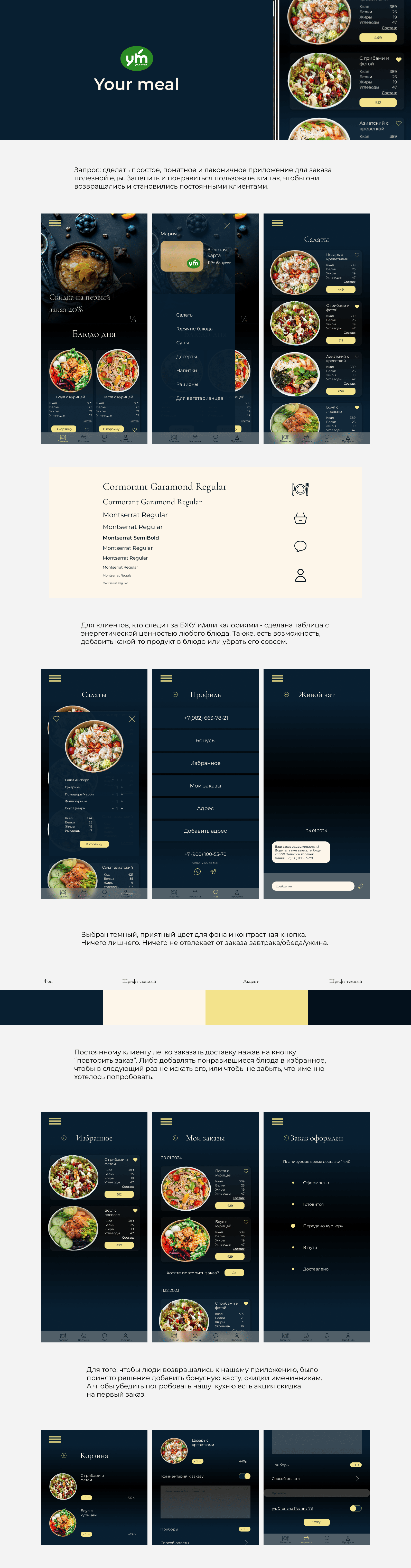 Your meal — Изображение №1 — Интерфейсы на Dprofile