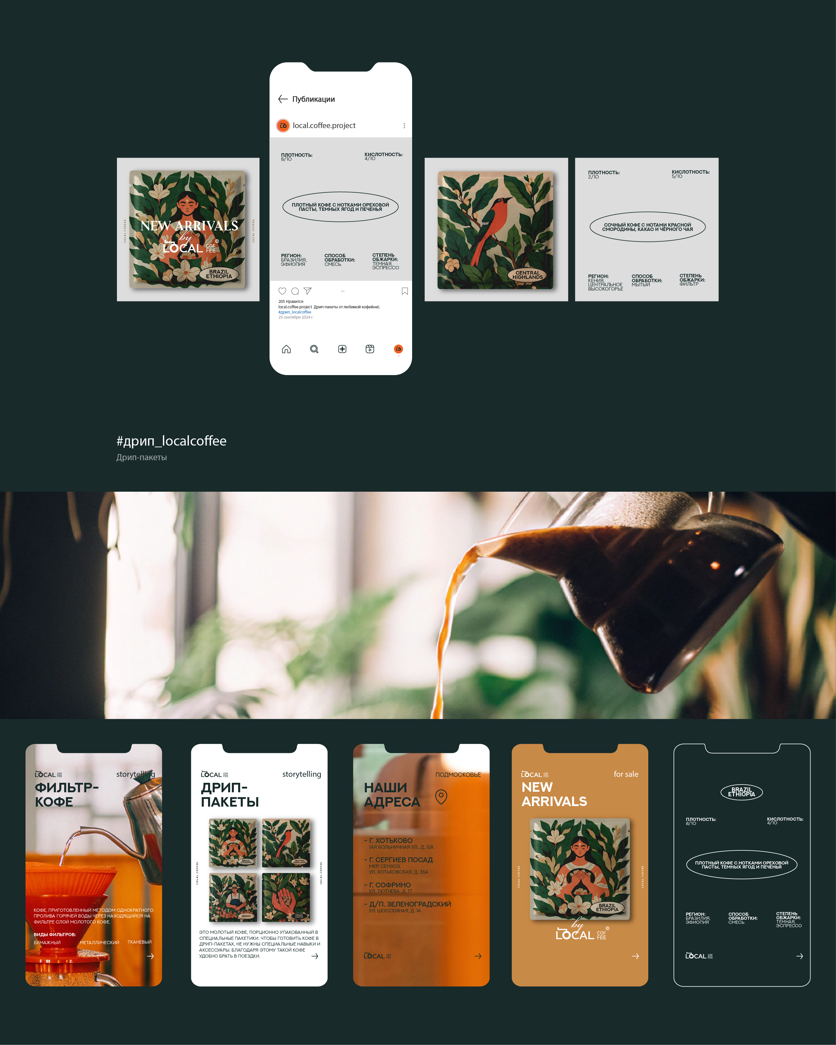 LOCAL COFFEE / Identity — Изображение №8 — Брендинг на Dprofile