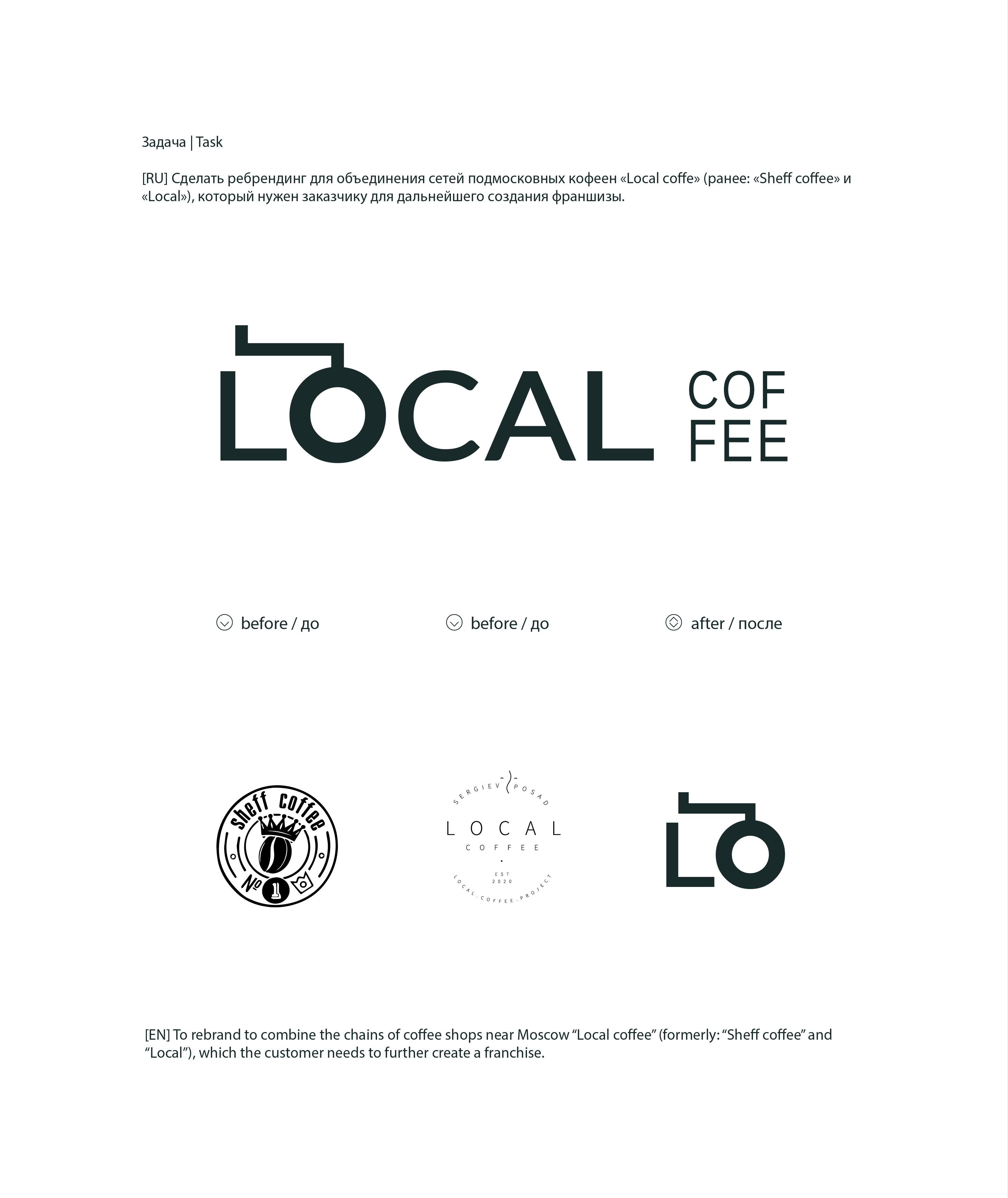 LOCAL COFFEE / Identity — Изображение №2 — Брендинг на Dprofile