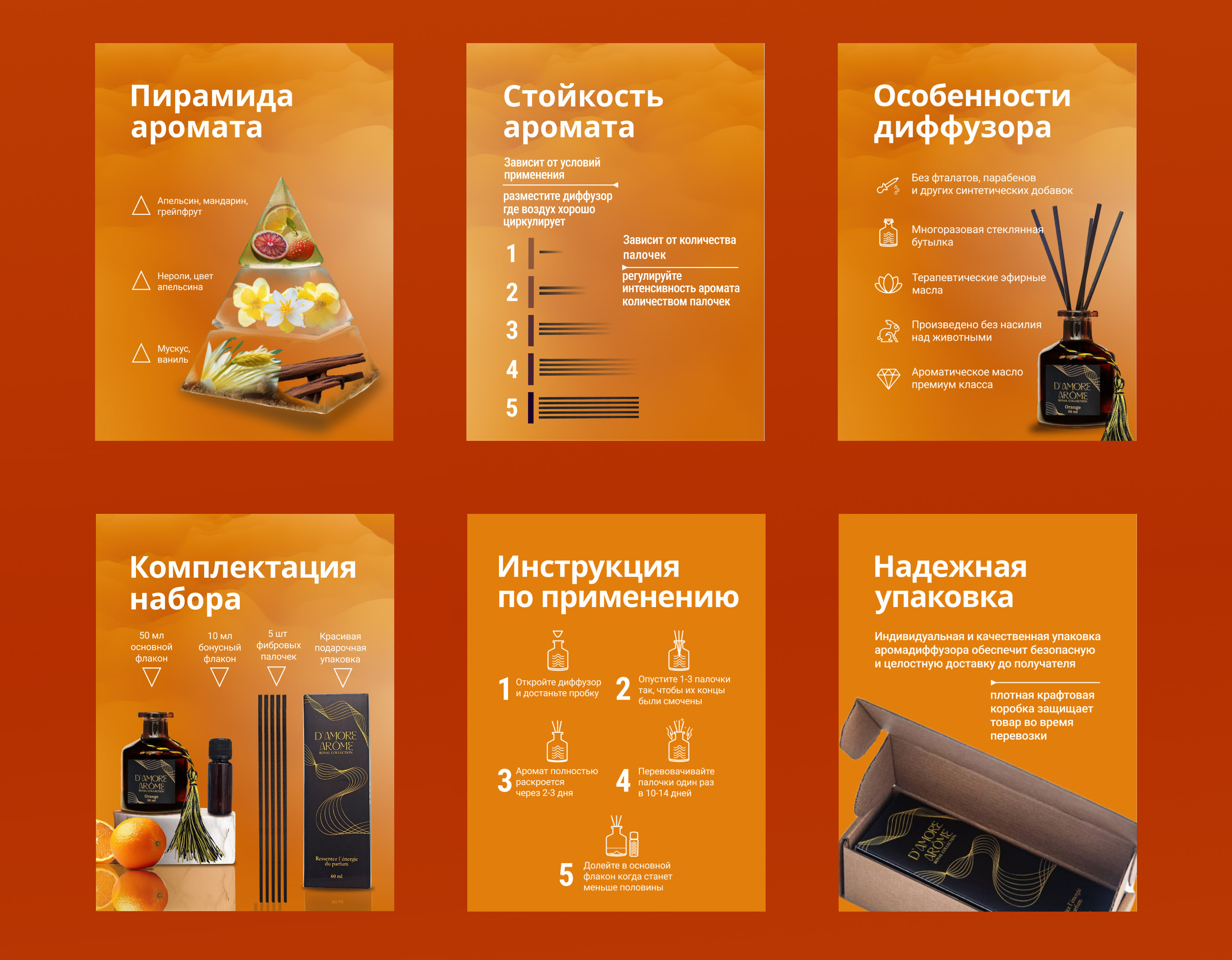 Дизайн карточки товара "Аромадиффузор для дома" — Изображение №5 — Графика на Dprofile