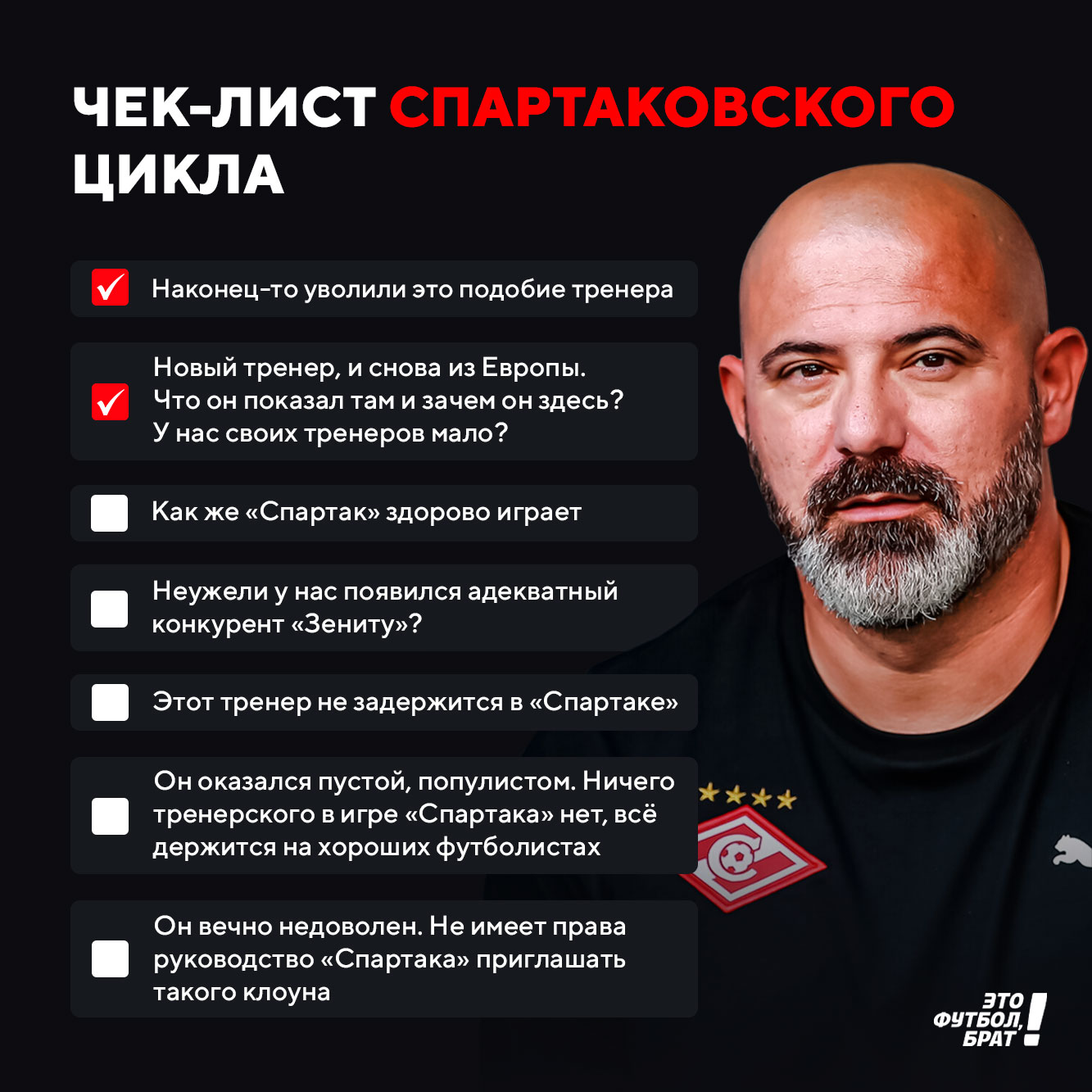 ЭФБ|SMM — Изображение №9 — Маркетинг на Dprofile