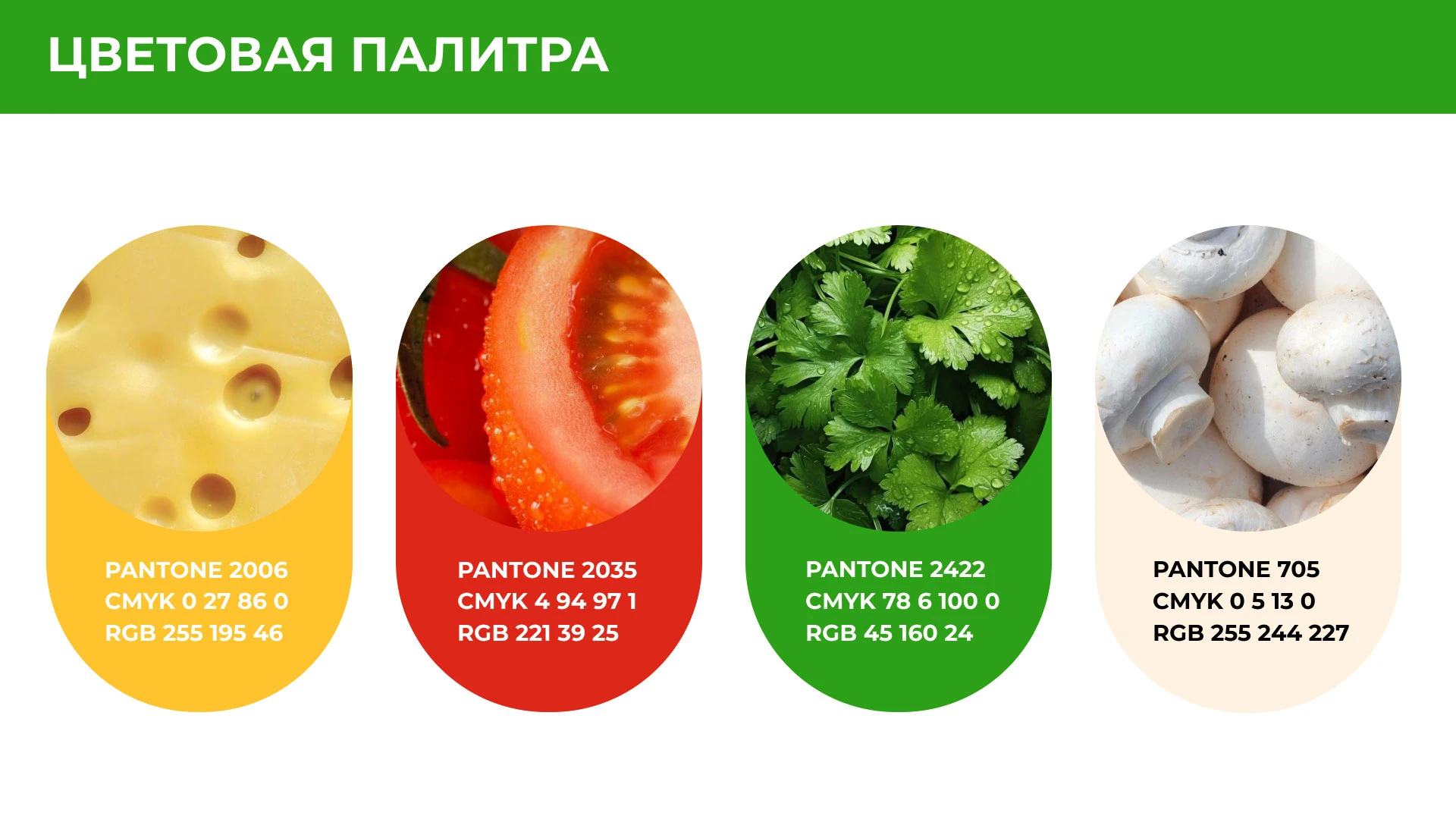 Ресторан "Пицца Царица"/ фирменный стиль / брендинг — Изображение №9 — Брендинг на Dprofile