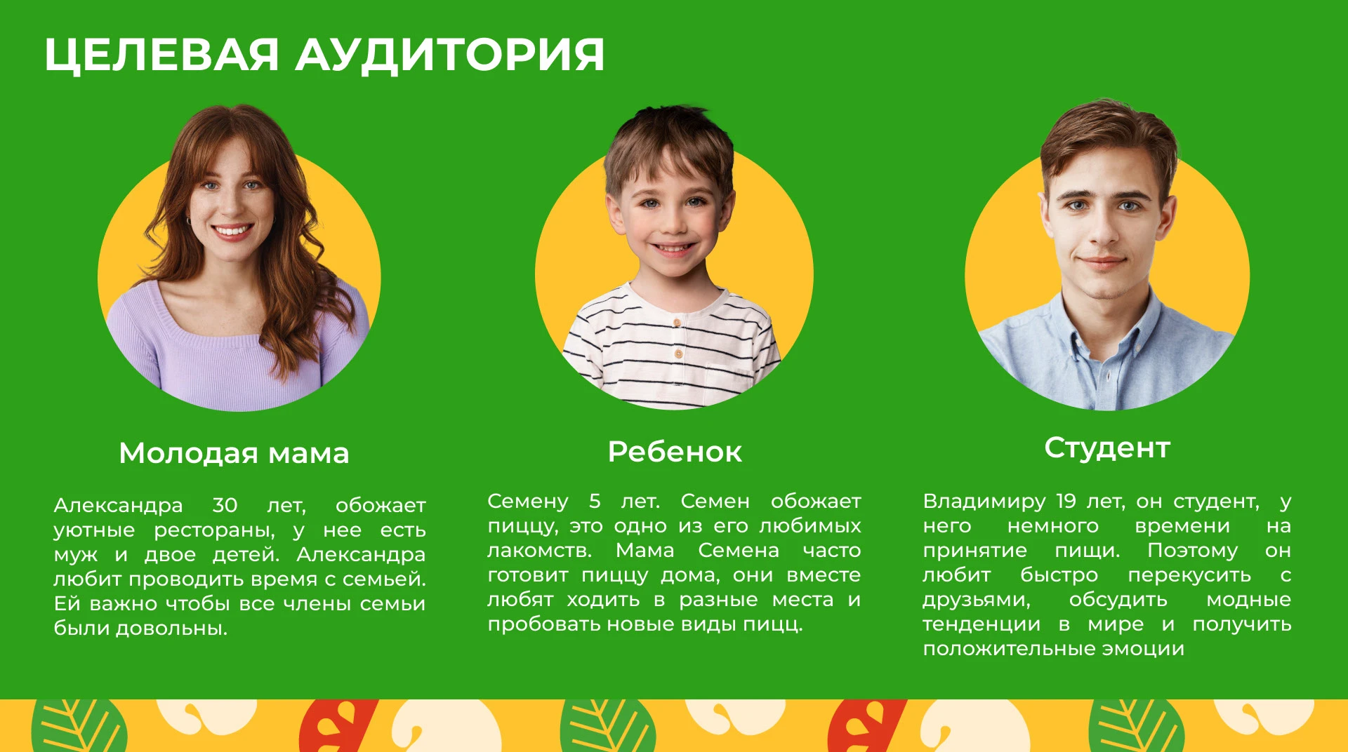 Ресторан "Пицца Царица"/ фирменный стиль / брендинг — Изображение №7 — Брендинг на Dprofile