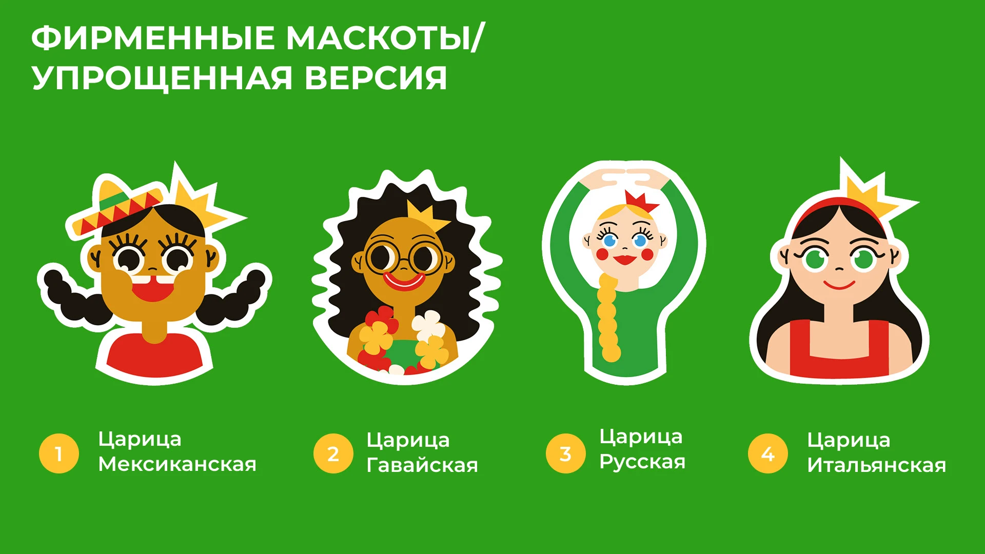 Ресторан "Пицца Царица"/ фирменный стиль / брендинг — Изображение №12 — Брендинг на Dprofile