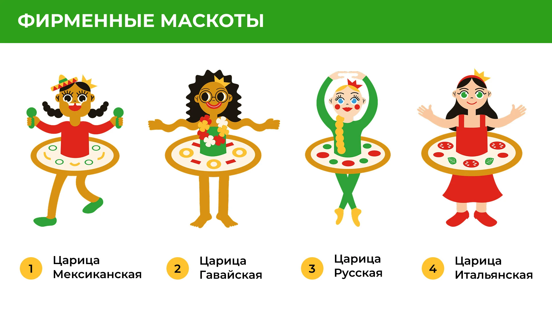 Ресторан "Пицца Царица"/ фирменный стиль / брендинг — Изображение №11 — Брендинг на Dprofile