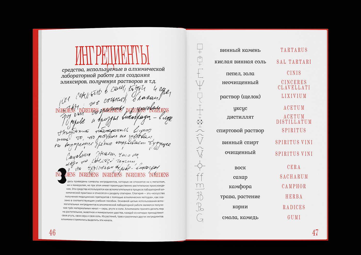 Книга «Символы алхимии» — Изображение №20 — Графика на Dprofile