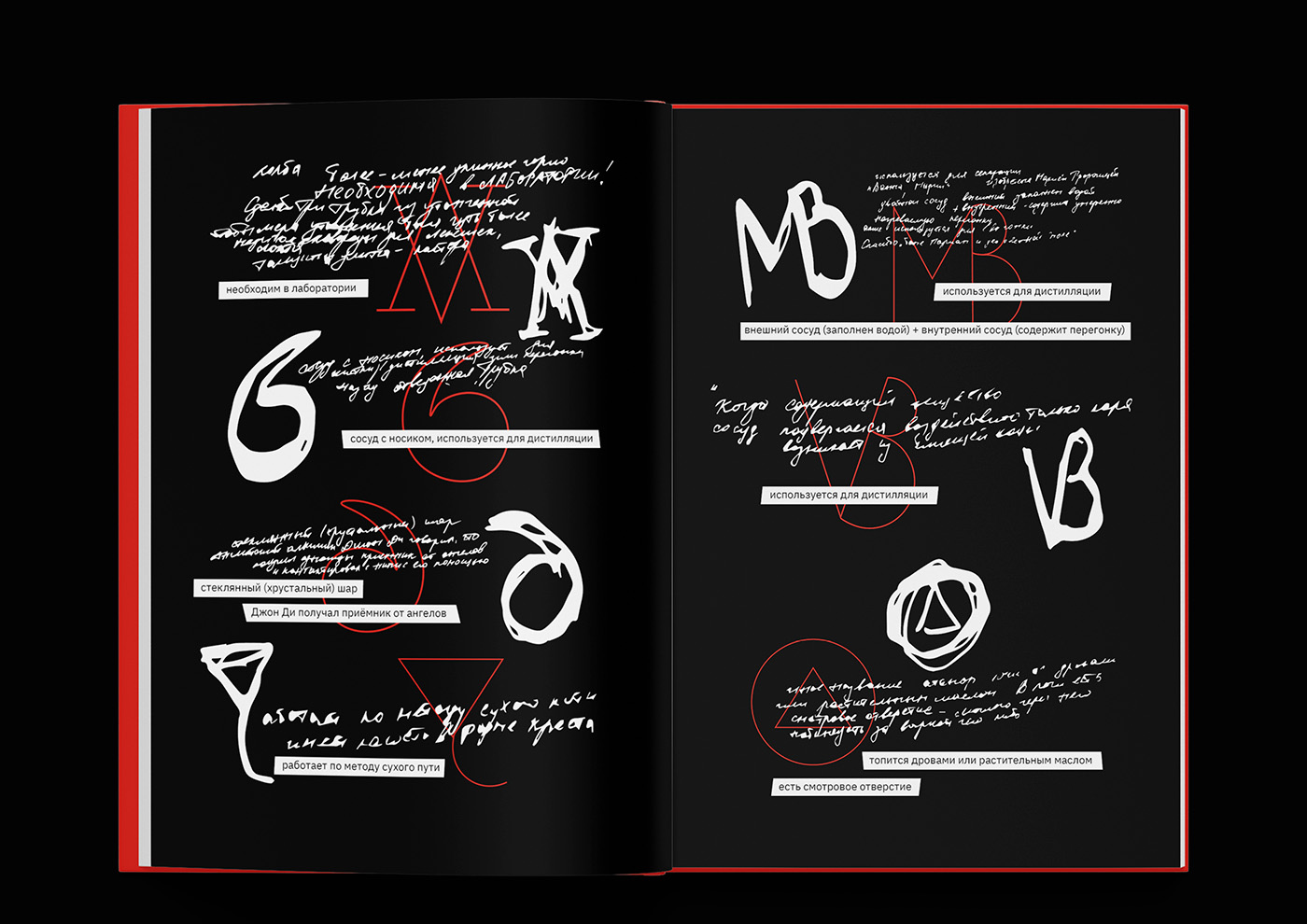 Книга «Символы алхимии» — Изображение №30 — Графика на Dprofile