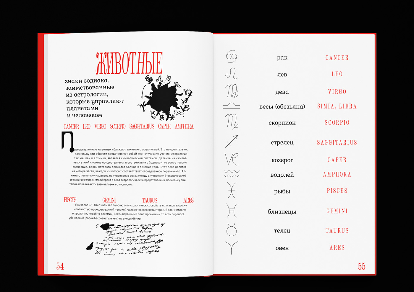 Книга «Символы алхимии» — Изображение №23 — Графика на Dprofile