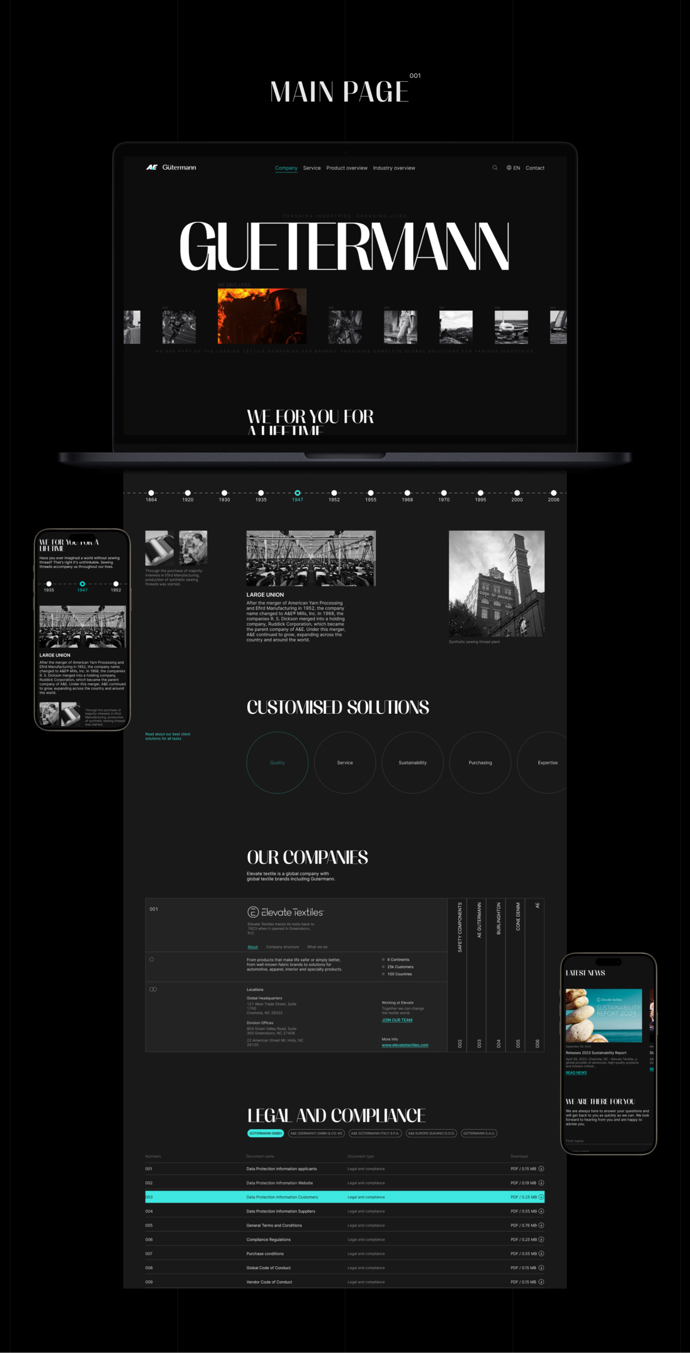 Guetermann Сorporate Website | UI/UX Design — Изображение №3 — Интерфейсы на Dprofile