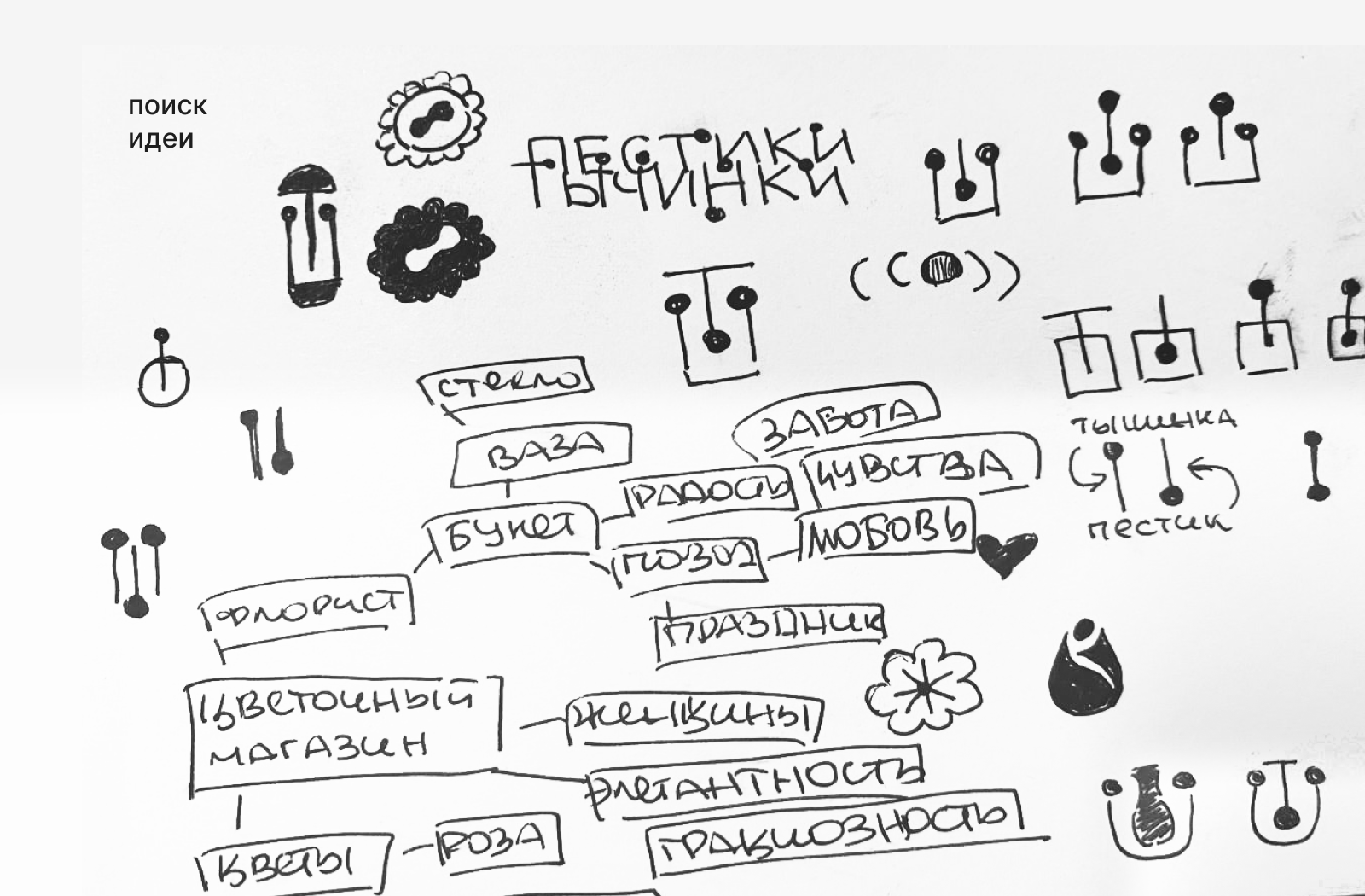 пестики-тычинки | логотип для магазина цветов — Изображение №3 — Брендинг на Dprofile