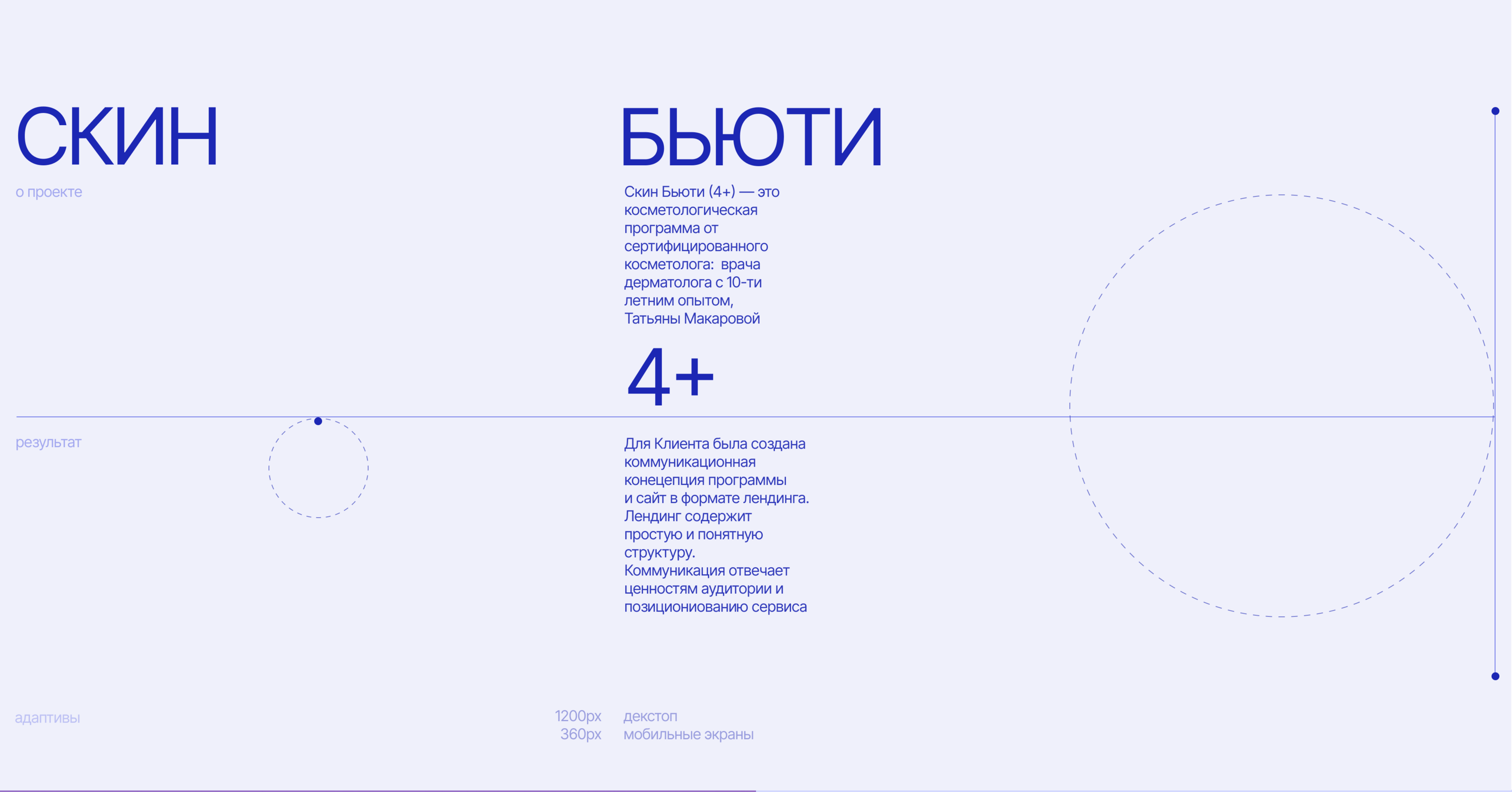 Скин&Бьюти. Клиника косметологии — Изображение №2 — Интерфейсы на Dprofile