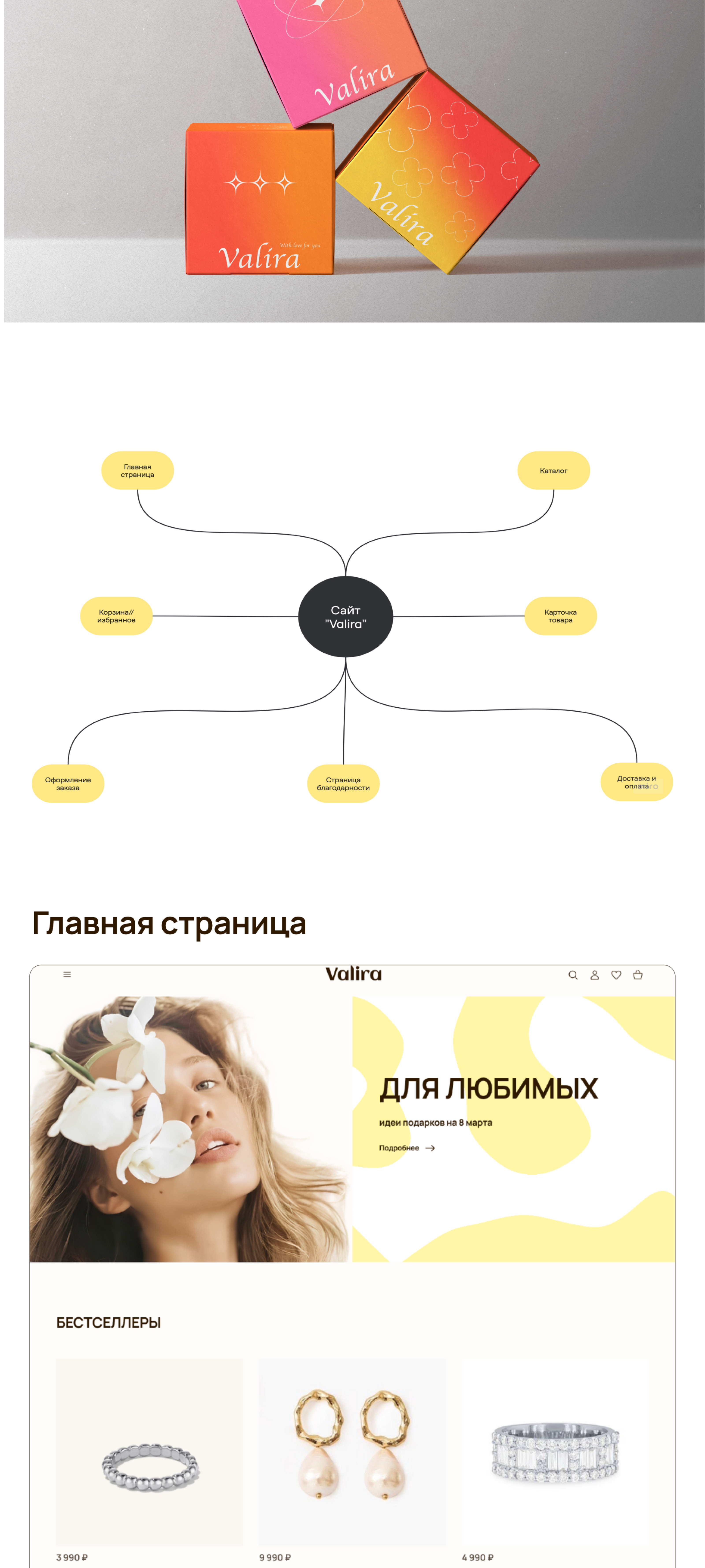 Интеренет-магазин ювелирных изделий Valira — Изображение №2 — Интерфейсы на Dprofile