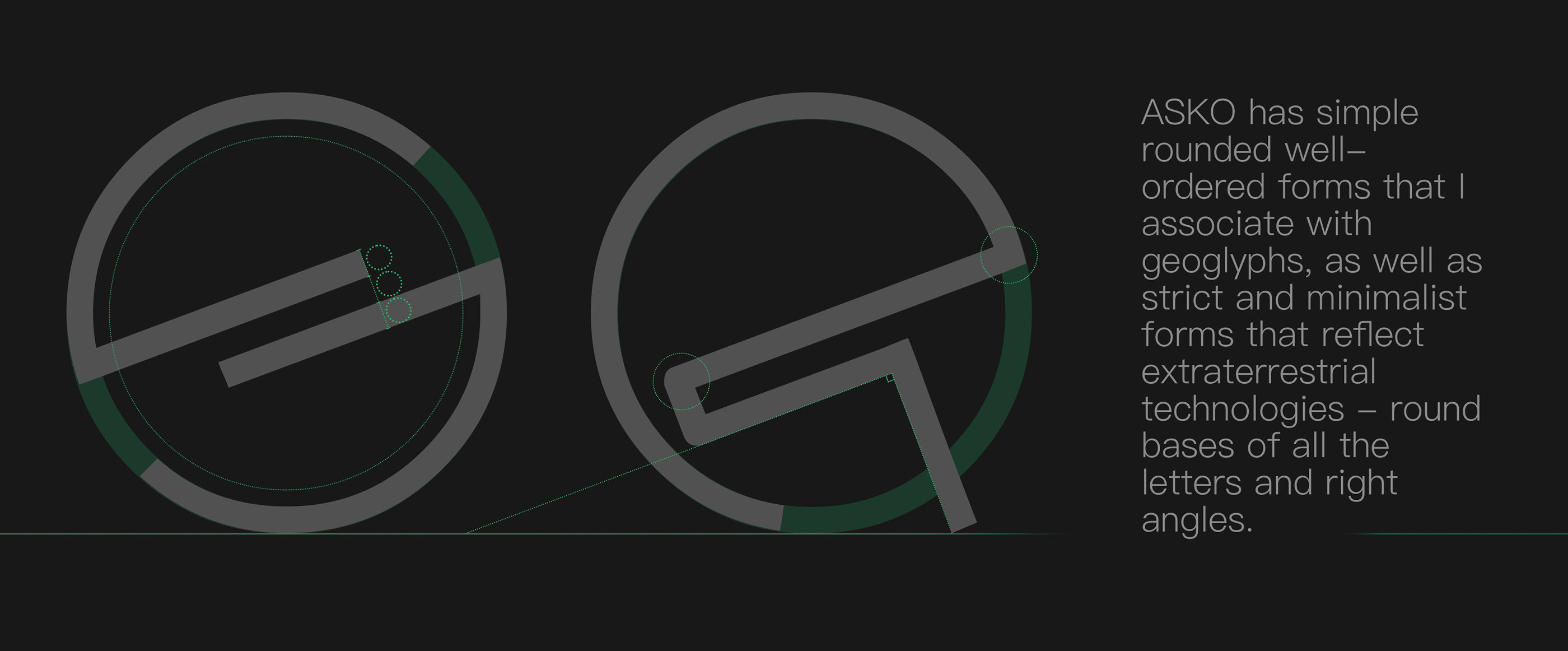 ASKO FONT — Изображение №2 — Брендинг на Dprofile