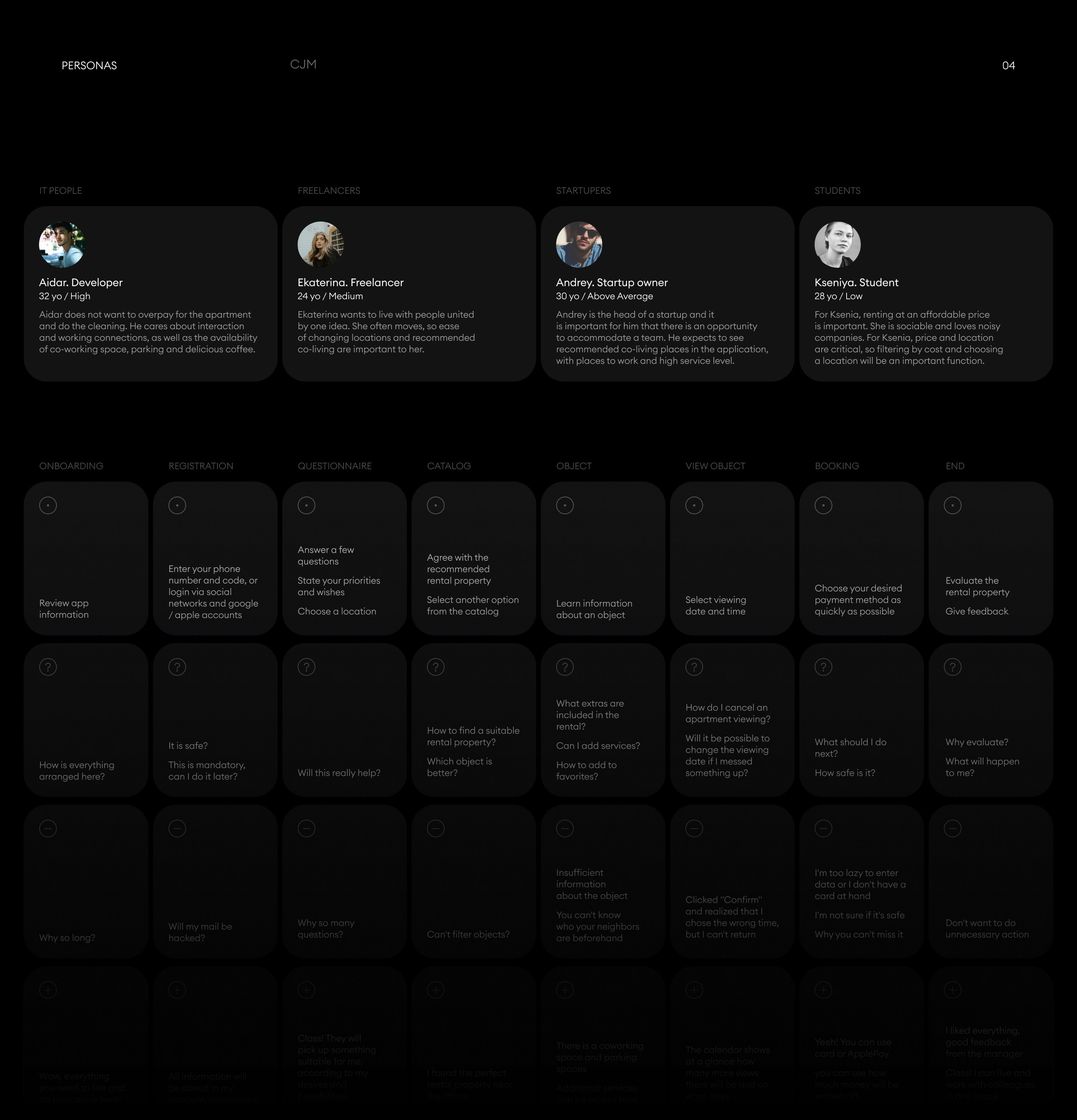 CO-living | Mobile app — Изображение №6 — Интерфейсы, Брендинг на Dprofile