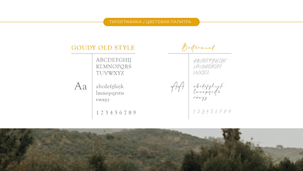 Honey s Kavkaza — Изображение №4 — Интерфейсы на Dprofile