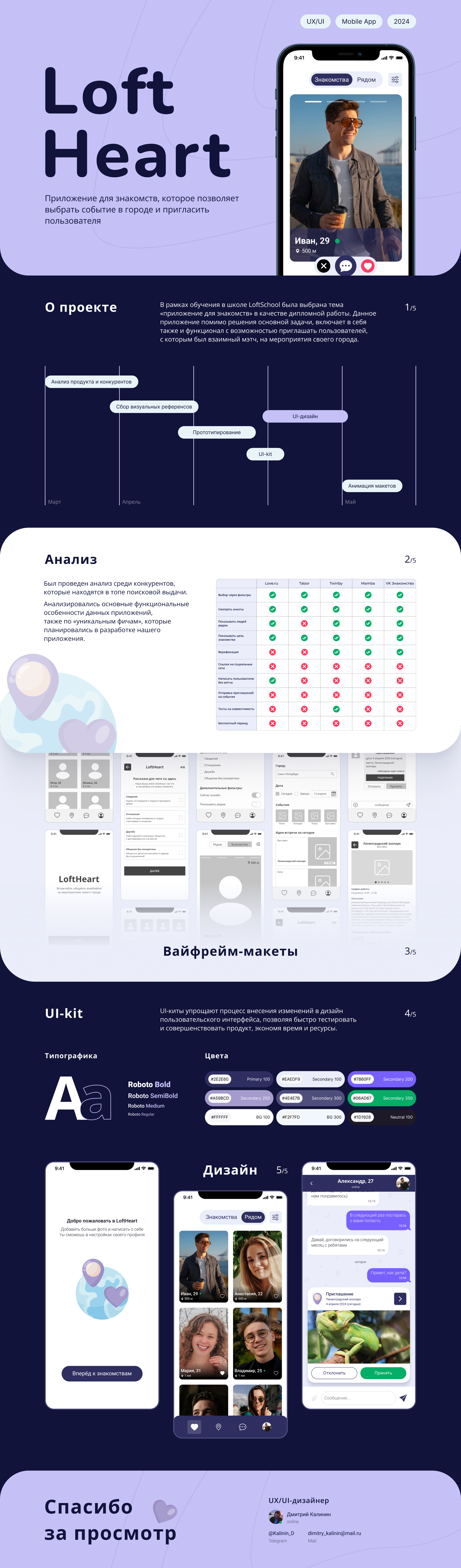 Приложение знакомств — Изображение №1 — Интерфейсы на Dprofile