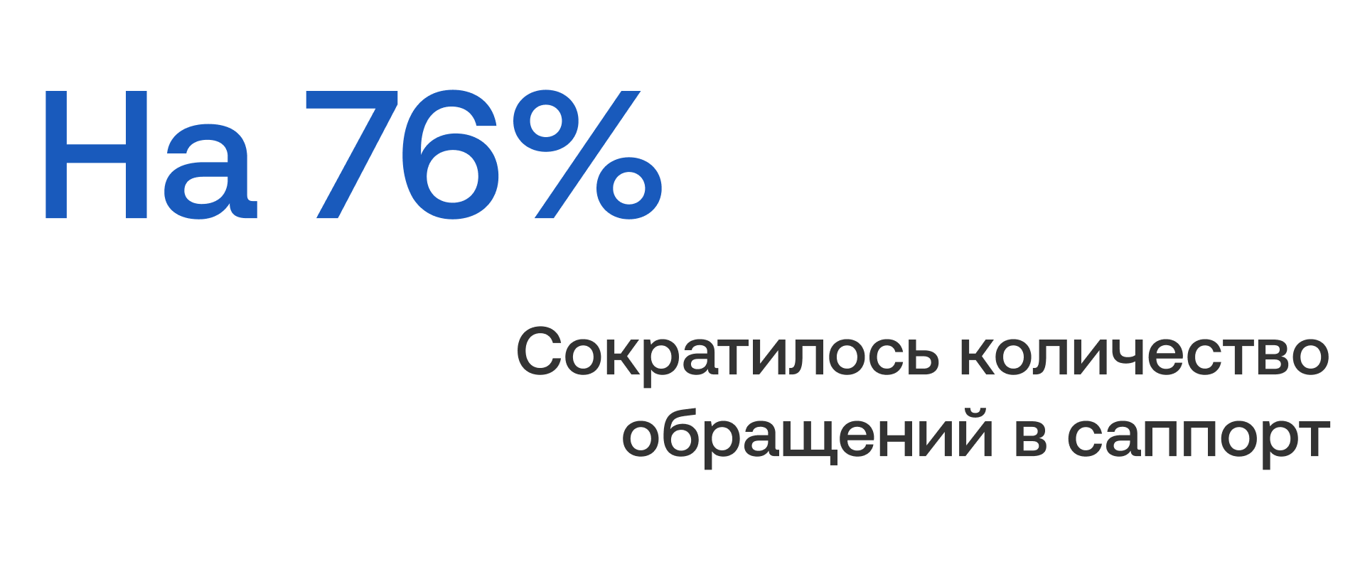 Рефакторинг системы лояльности — Изображение №14 — Интерфейсы на Dprofile