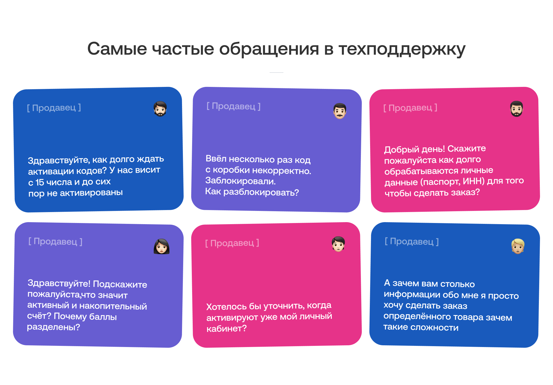 Рефакторинг системы лояльности — Изображение №3 — Интерфейсы на Dprofile