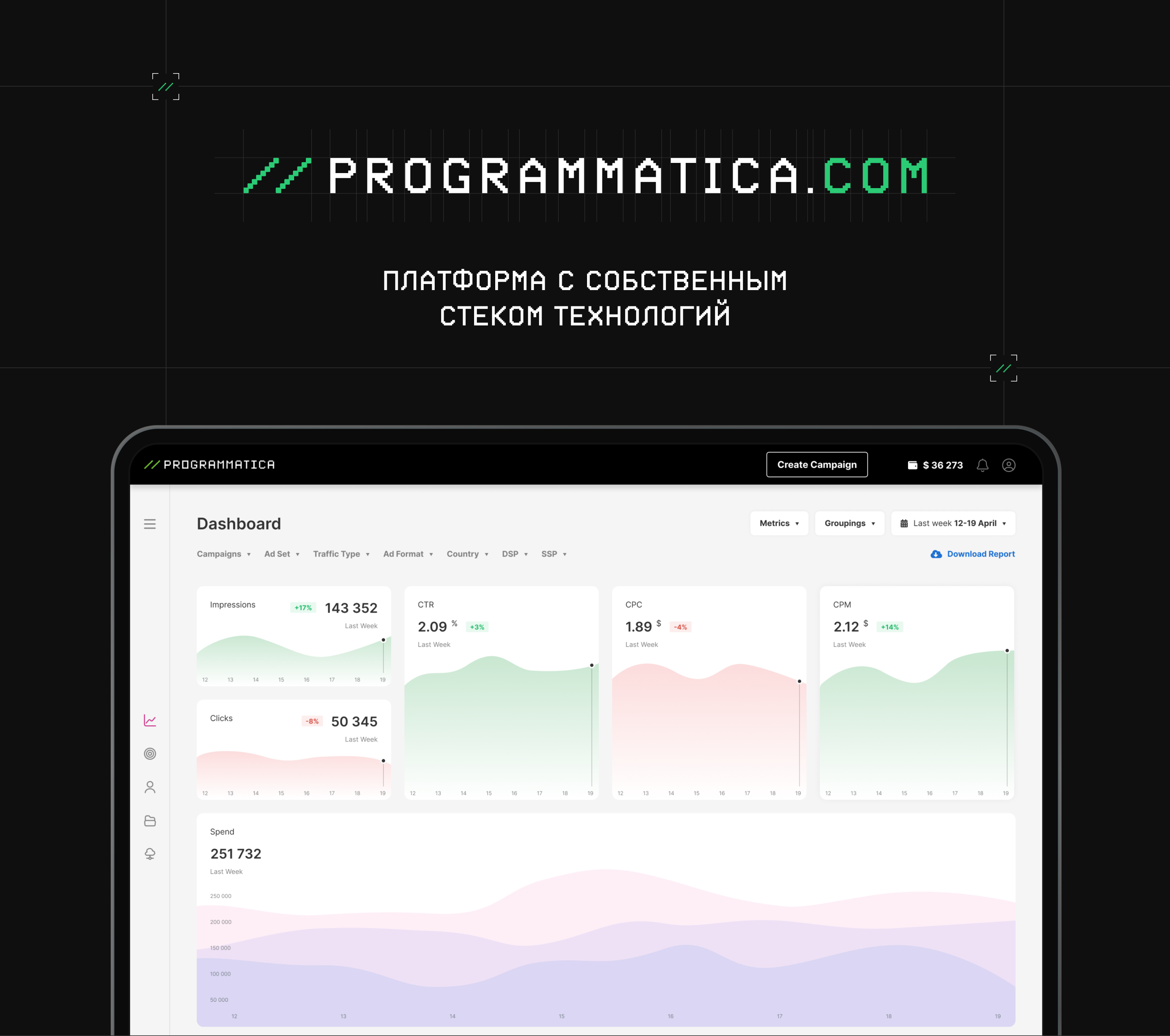 Programmatica — сервис ведения рекламных кампаний — Изображение №1 — Интерфейсы на Dprofile