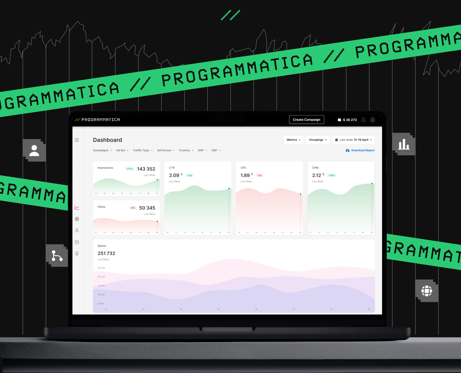 Programmatica — сервис ведения рекламных кампаний на Dprofile