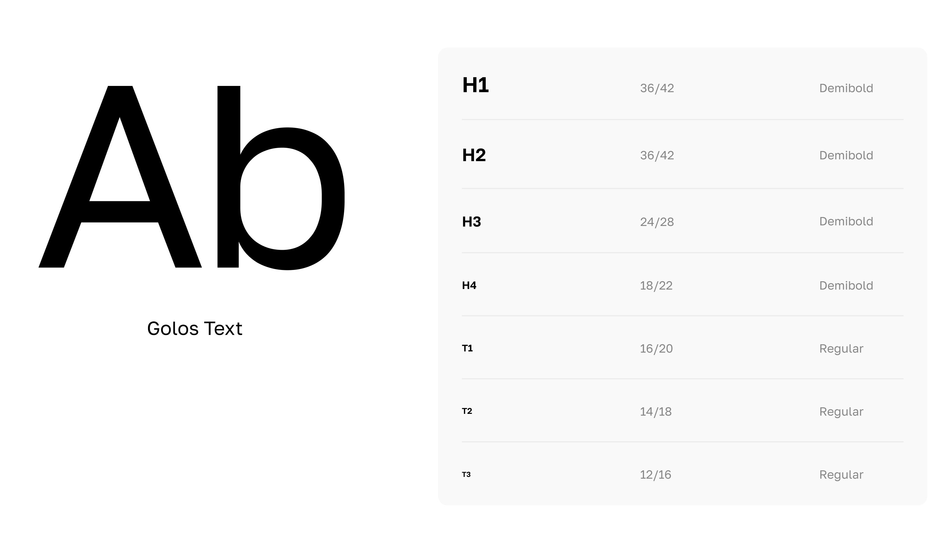 Profibonus — web, app — Изображение №22 — Интерфейсы на Dprofile