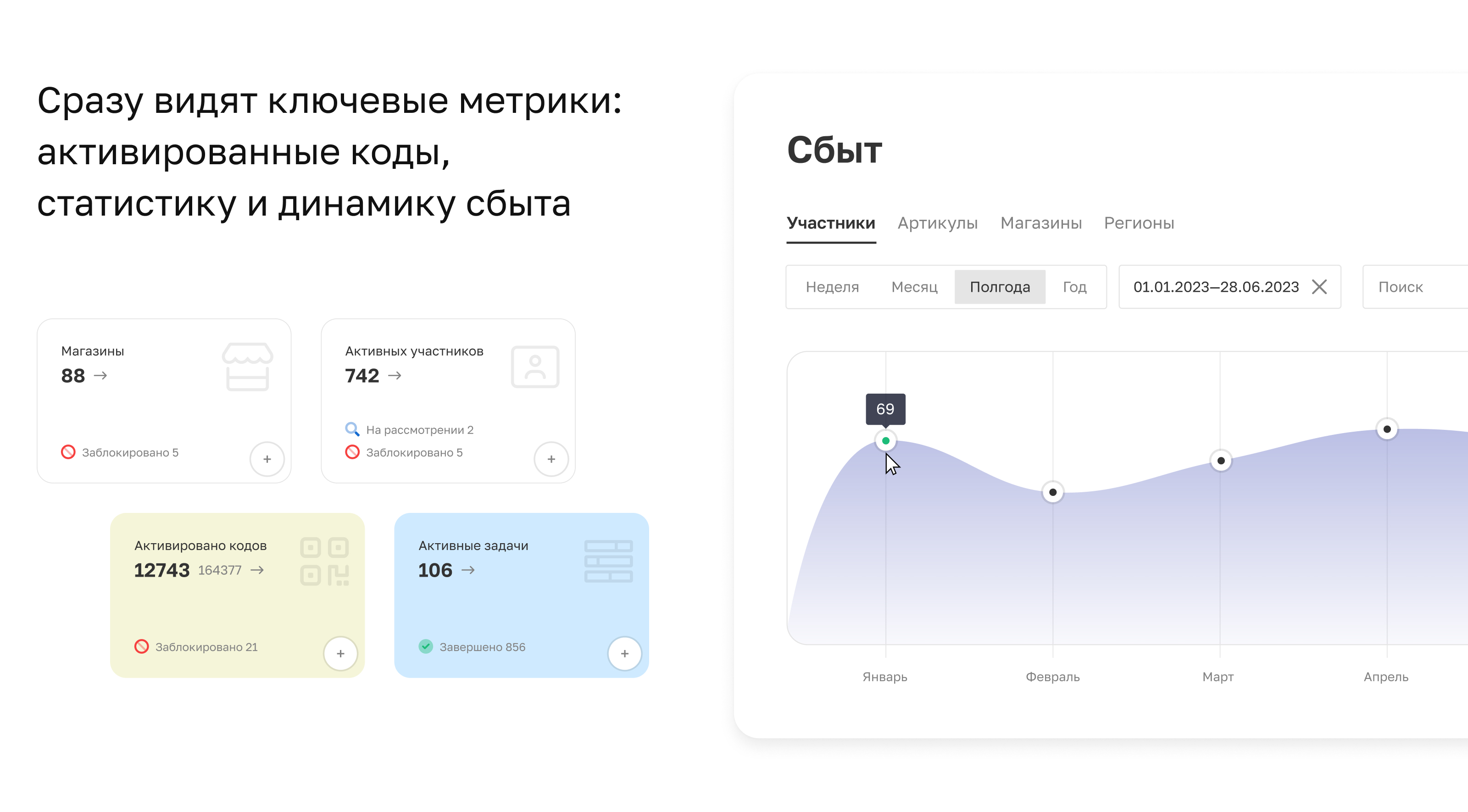 Profibonus — web, app — Изображение №6 — Интерфейсы на Dprofile