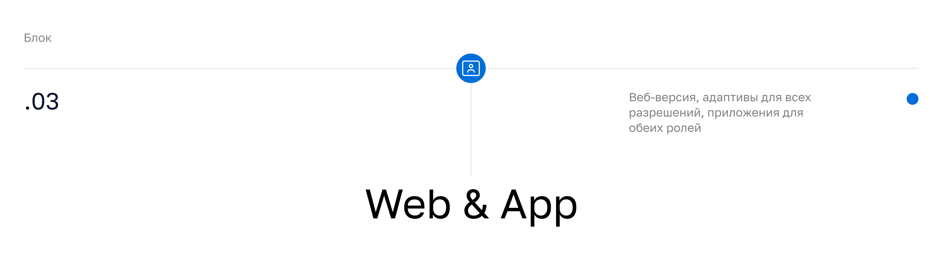 Profibonus — web, app — Изображение №16 — Интерфейсы на Dprofile