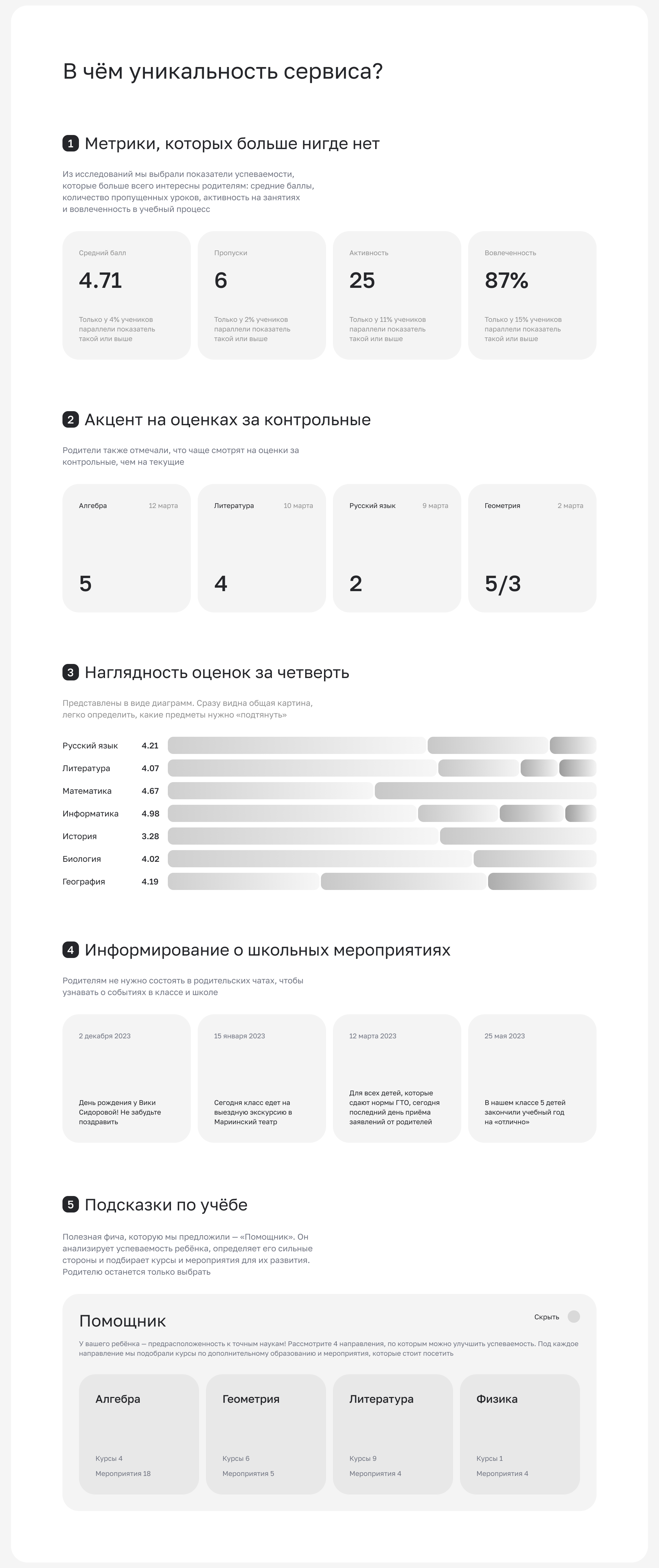 Цифровые профили — Изображение №9 — Интерфейсы на Dprofile