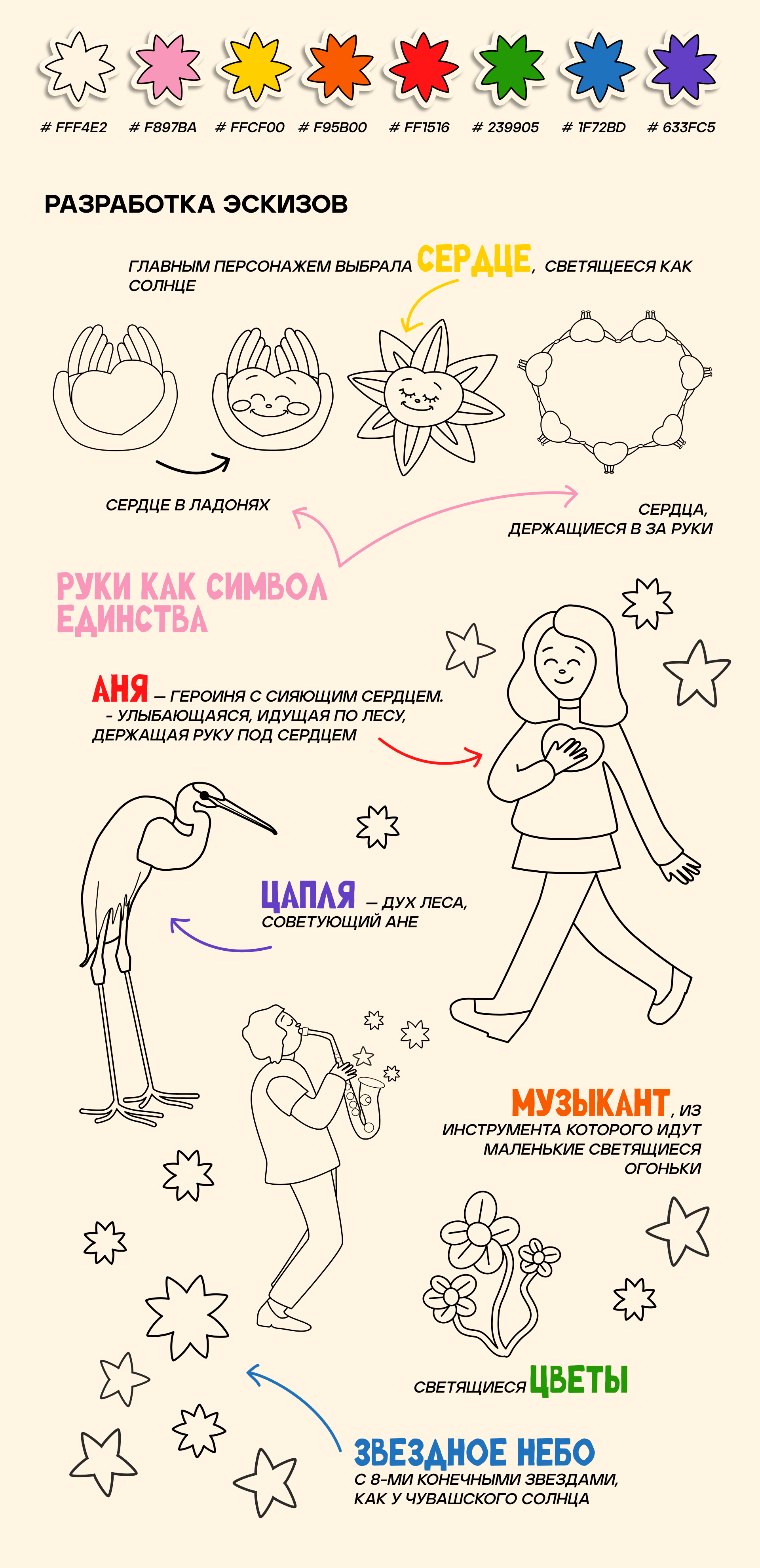 Стикеры для Шевле — Изображение №2 — Иллюстрация, Графика на Dprofile