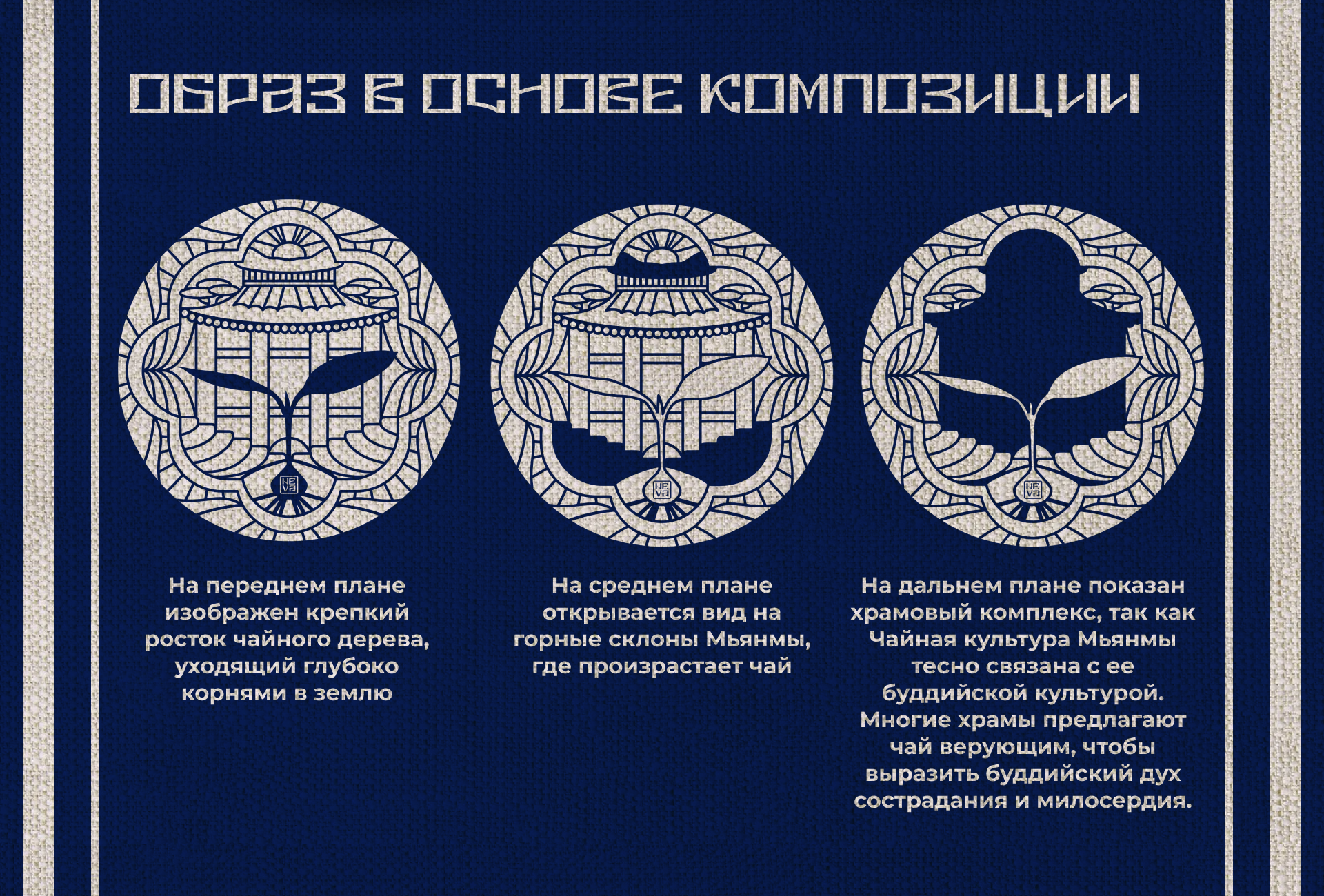 Дизайн упаковки блина для чая "Шэн Пу Эр" из Мьянмы — Изображение №6 — Брендинг, Иллюстрация на Dprofile