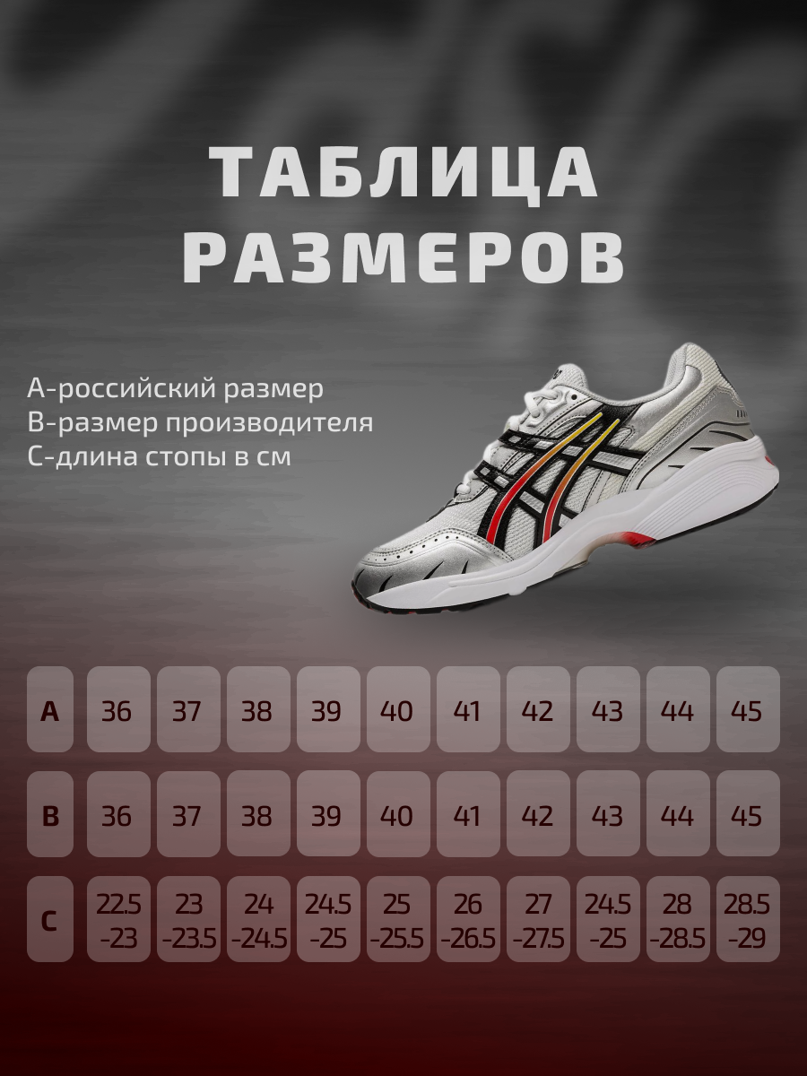 Карточки для маркетплейсов — Изображение №3 — Брендинг, Графика на Dprofile