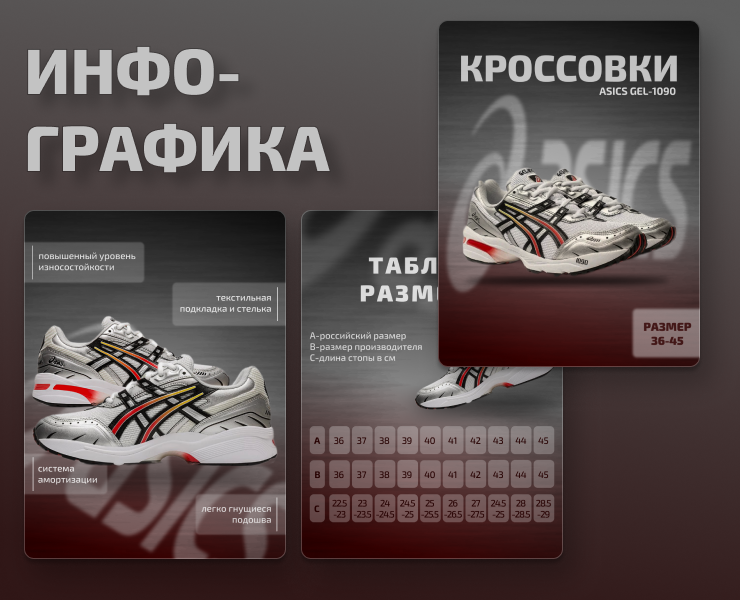 Карточки для маркетплейсов — Брендинг, Графика на Dprofile