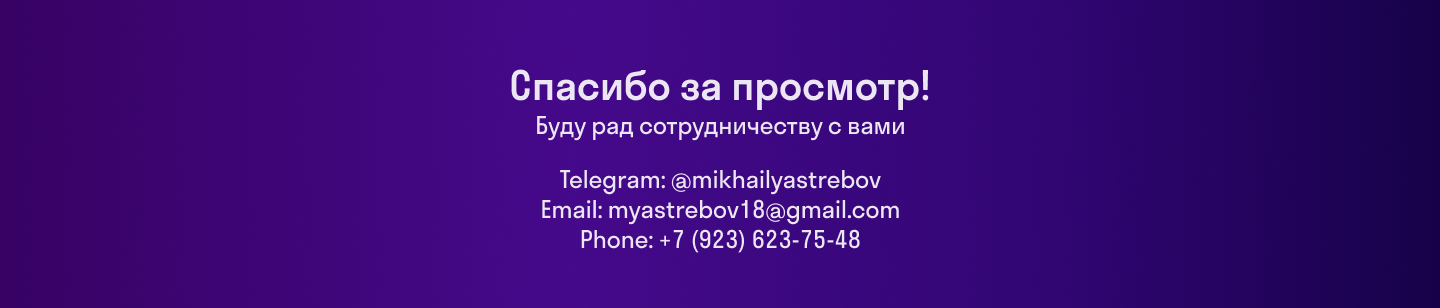 Лендинг марафона профессий — Изображение №5 — Интерфейсы, Маркетинг на Dprofile