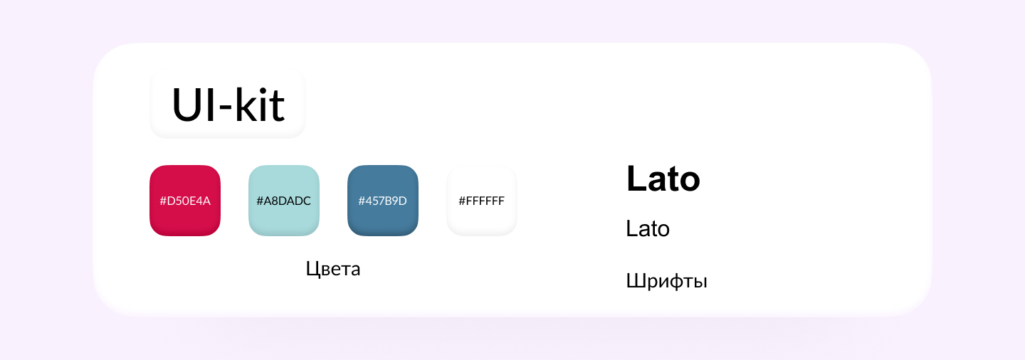 Шаблон отчетной презентации — Изображение №4 — Брендинг, Маркетинг на Dprofile