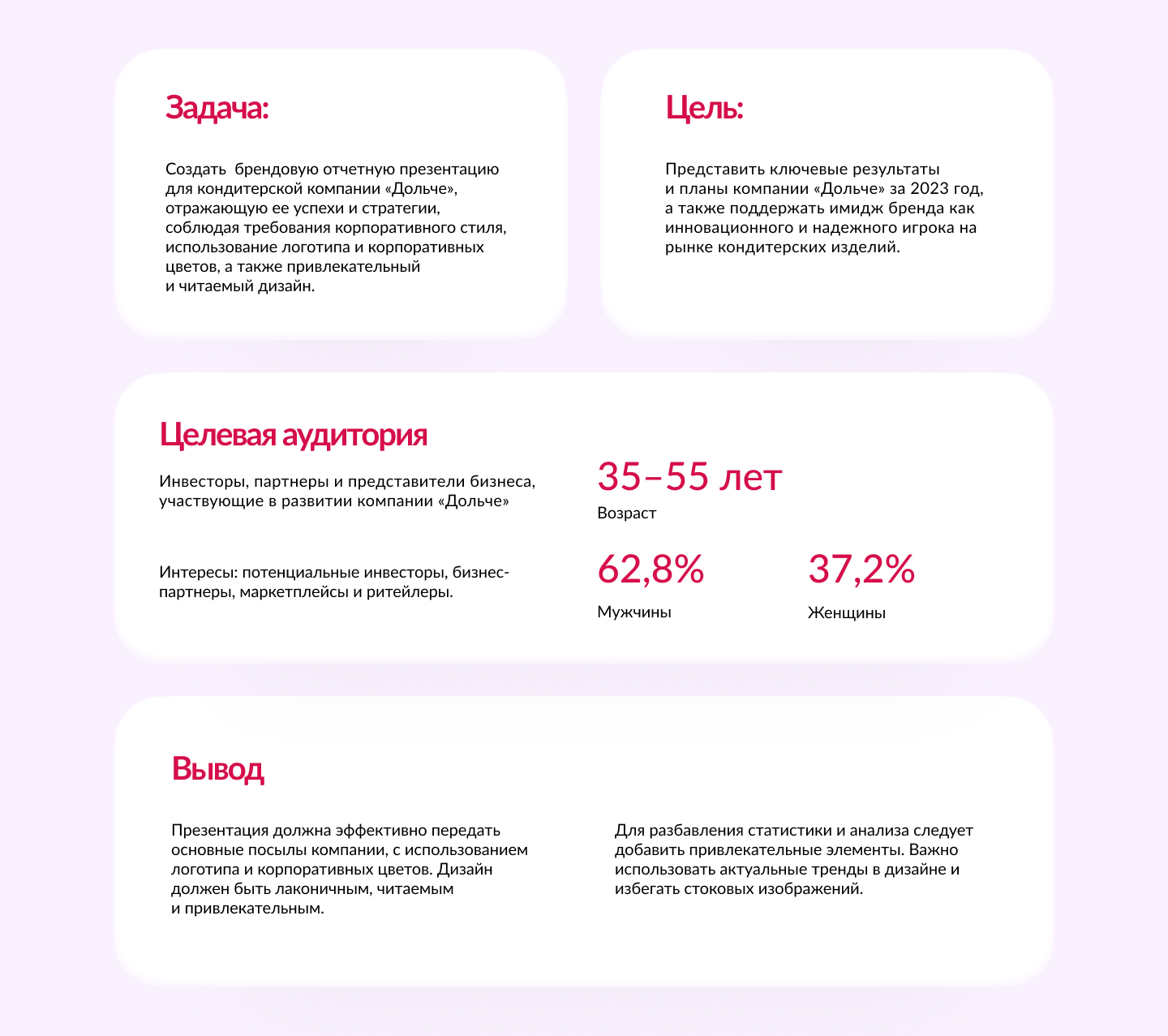 Шаблон отчетной презентации — Изображение №2 — Брендинг, Маркетинг на Dprofile